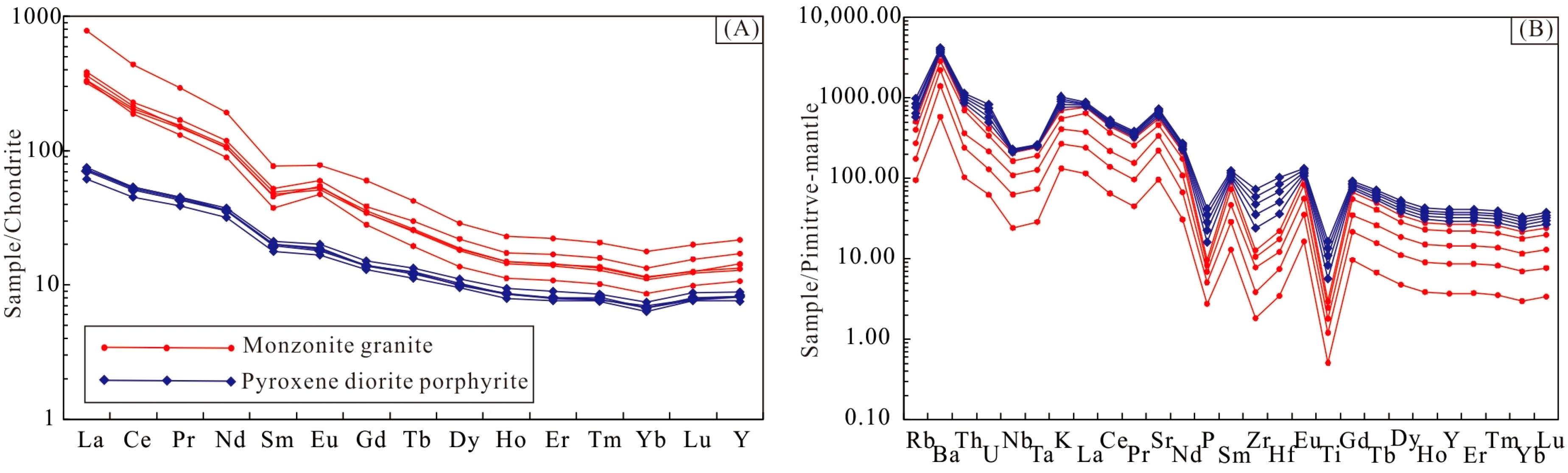 Minerals 15 00582 g008