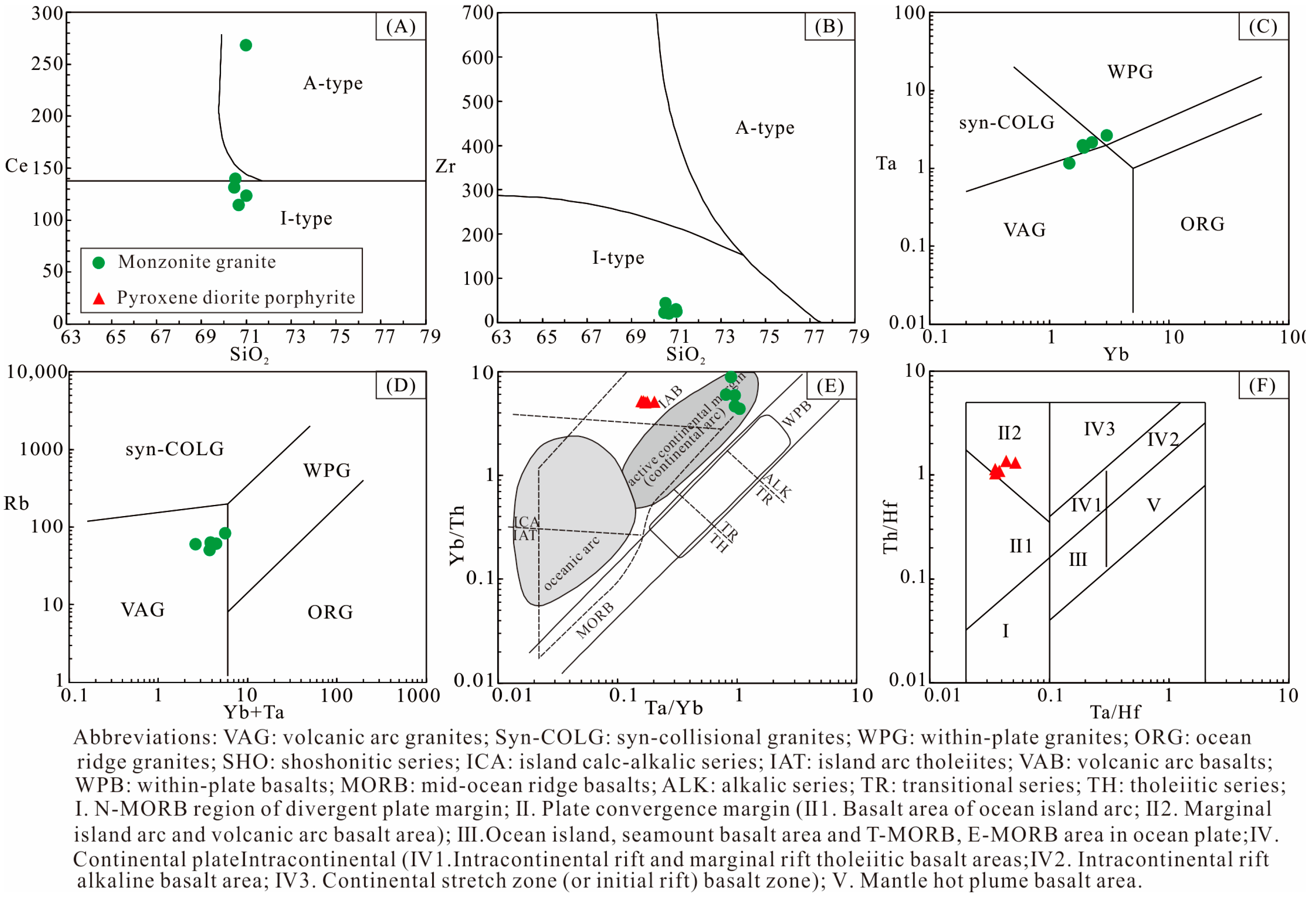 Minerals 15 00582 g009