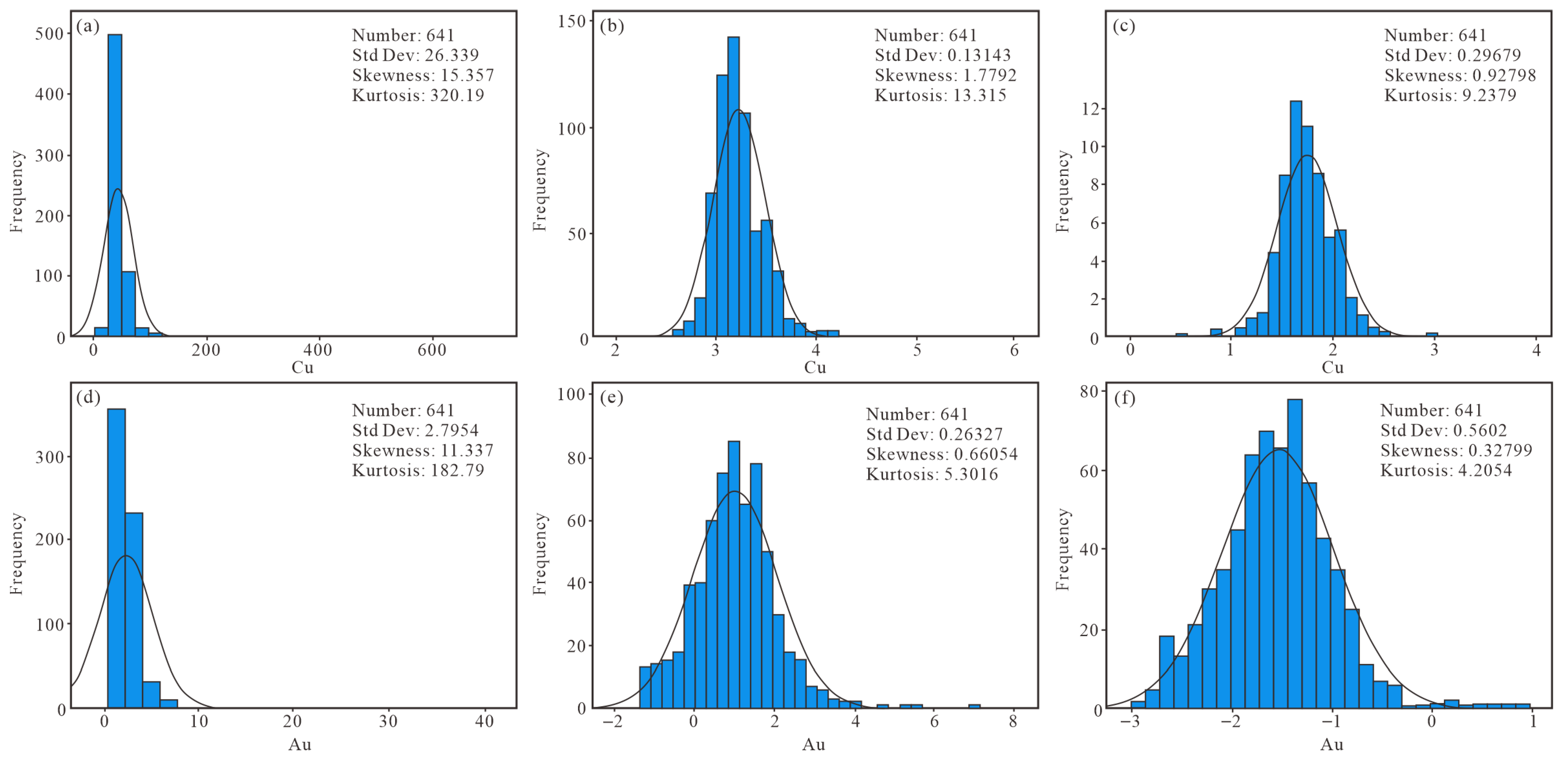Minerals 15 00585 g003