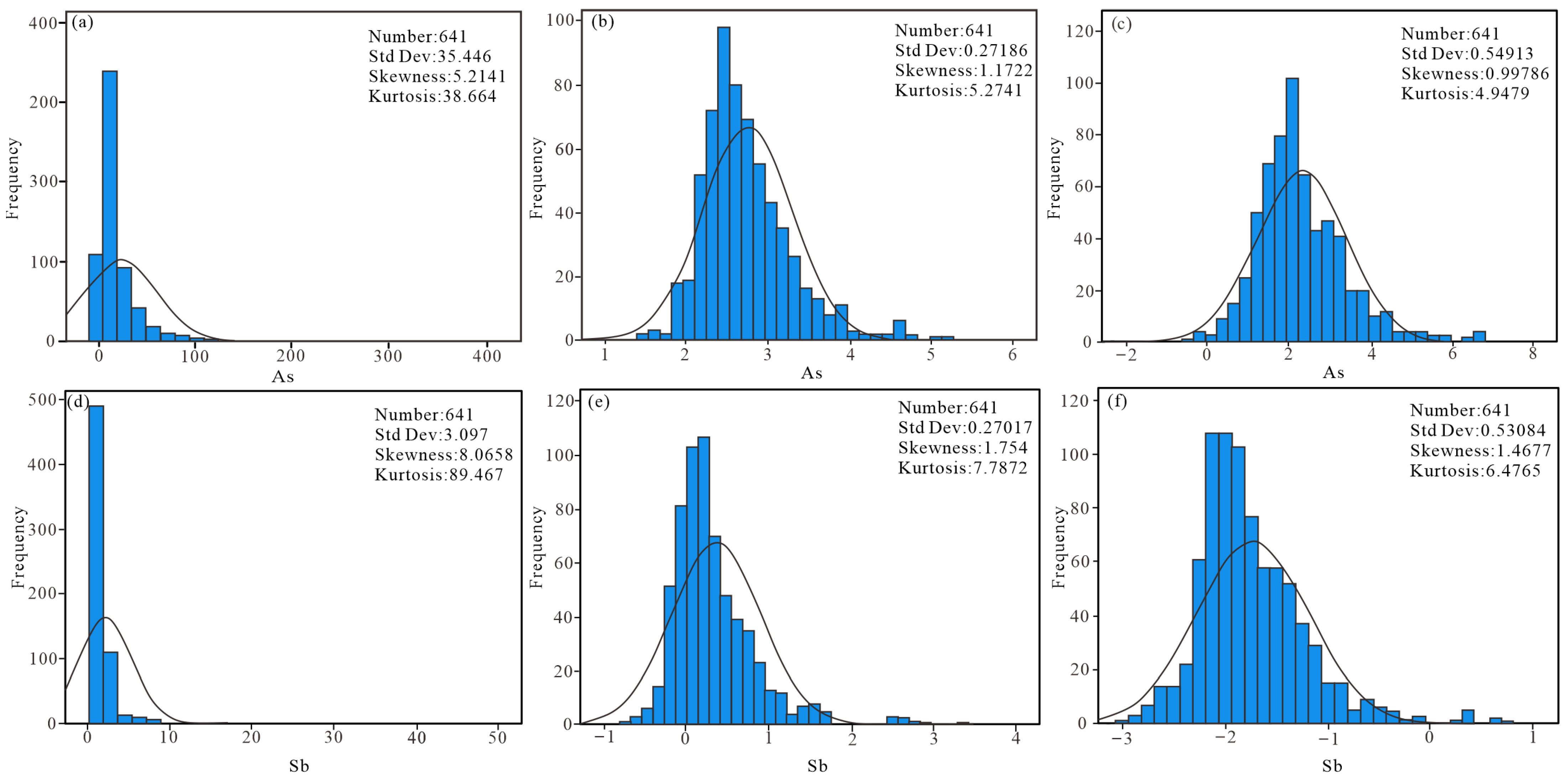 Minerals 15 00585 g004