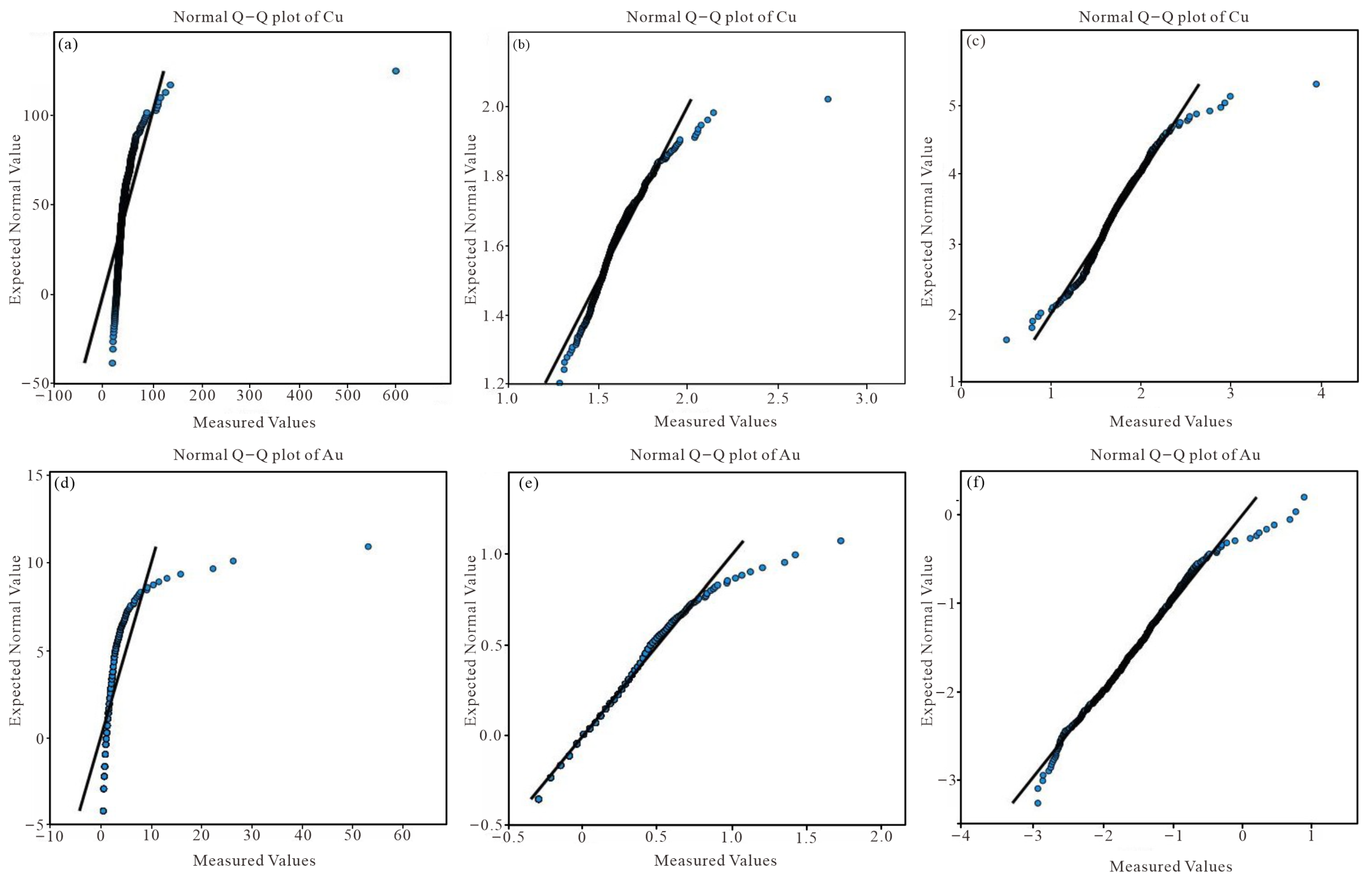 Minerals 15 00585 g005