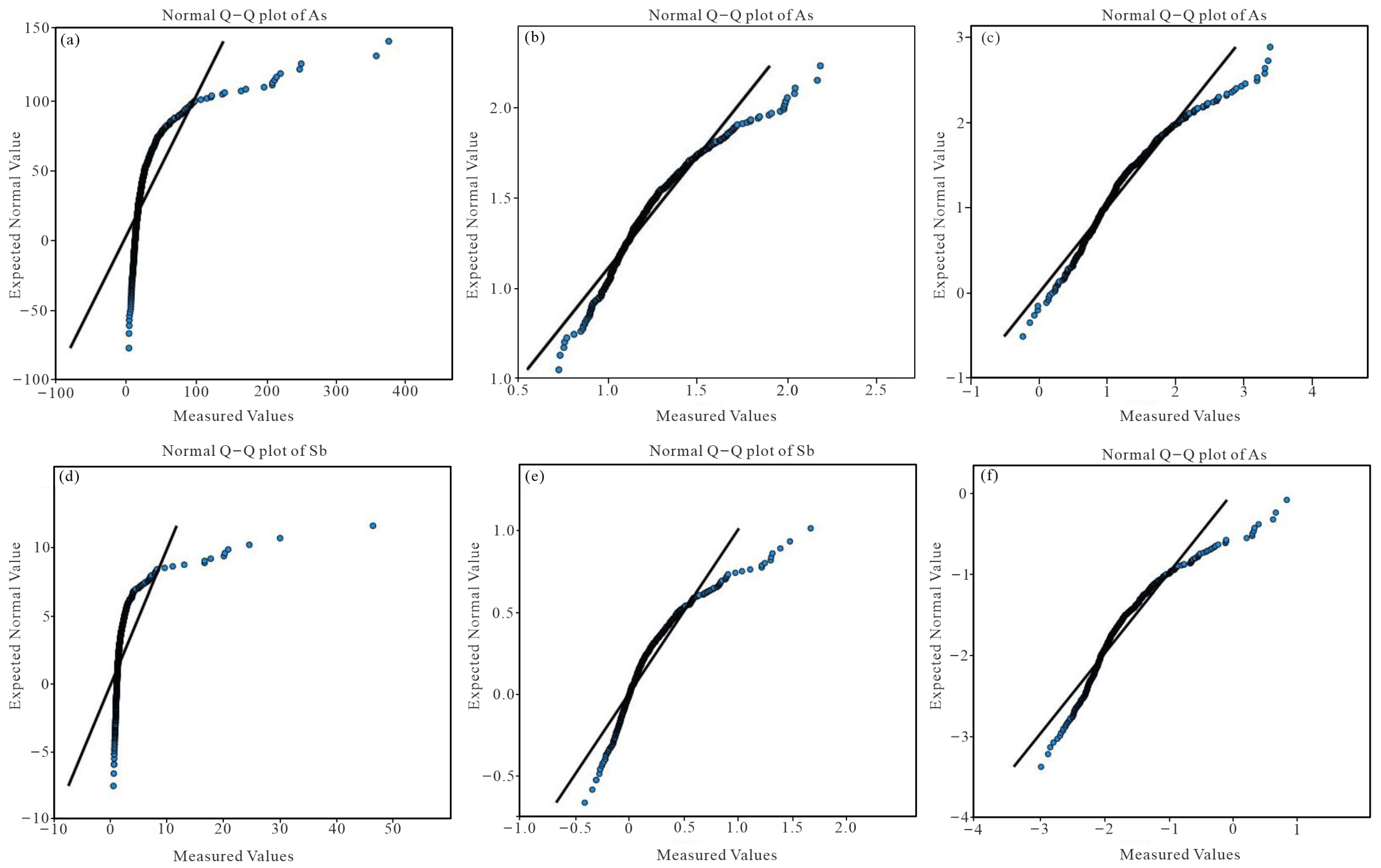 Minerals 15 00585 g006