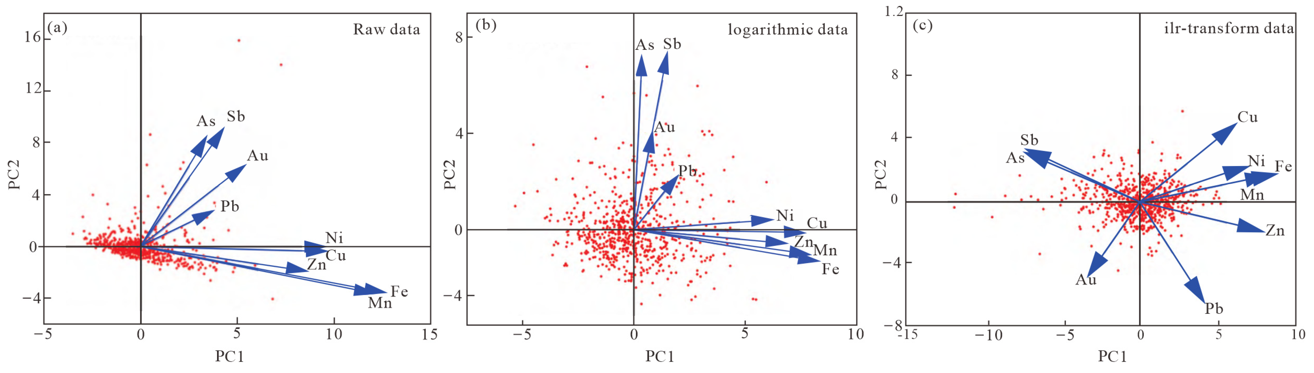 Minerals 15 00585 g008