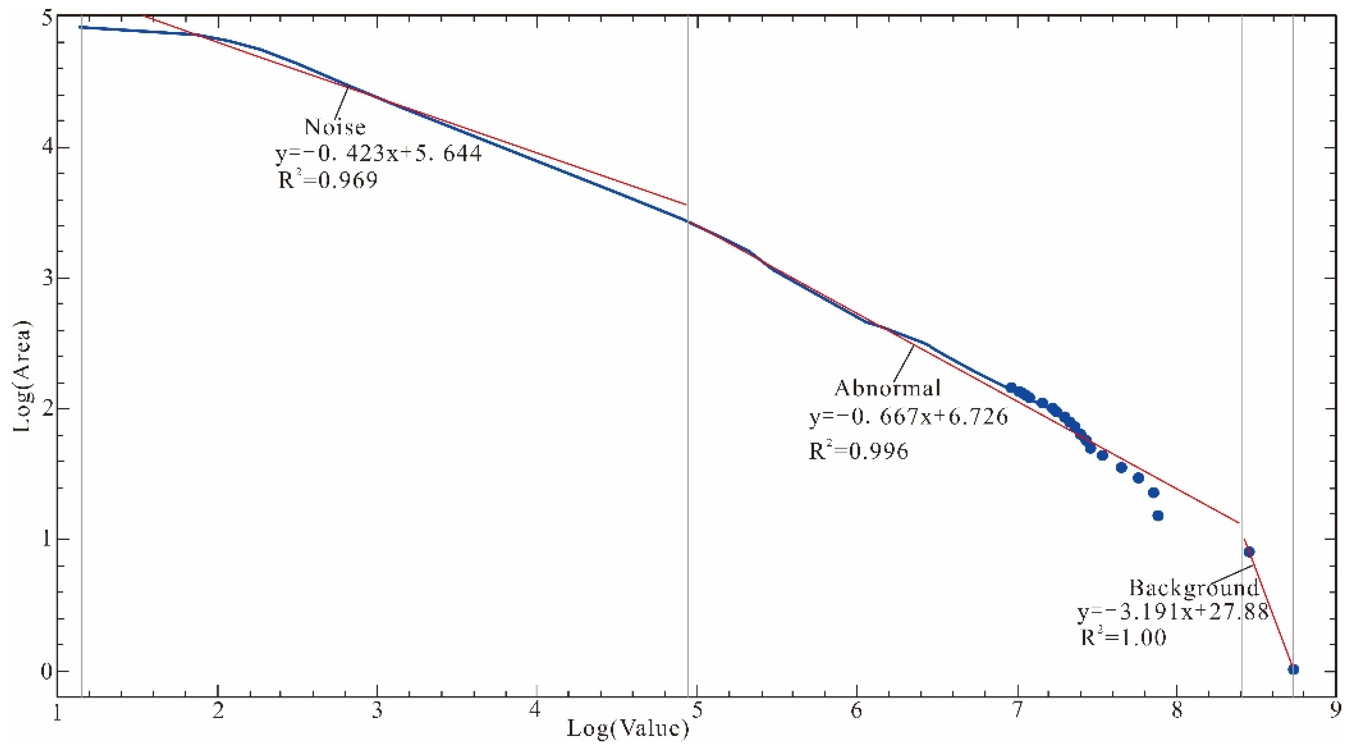 Minerals 15 00585 g010