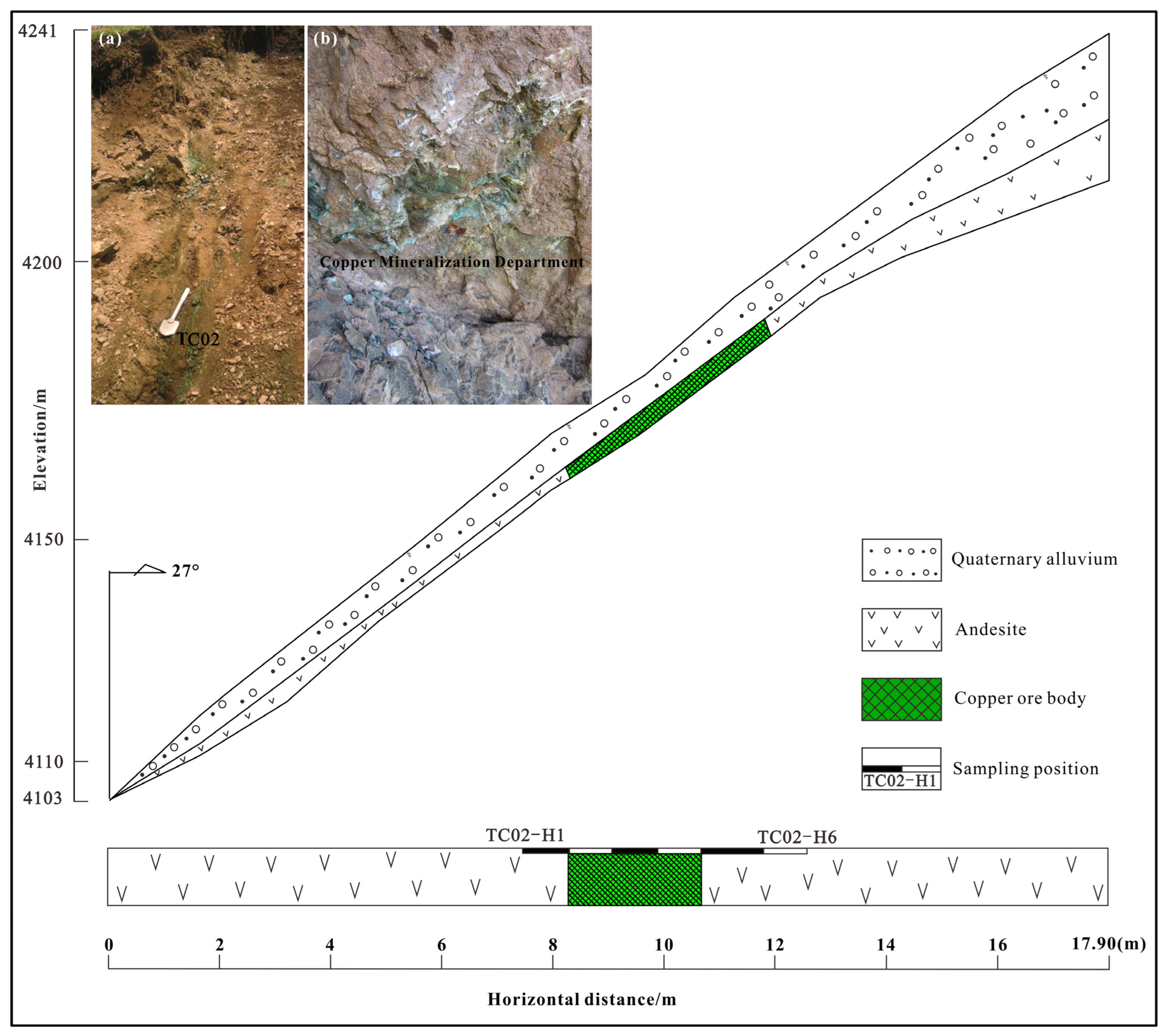 Minerals 15 00585 g013