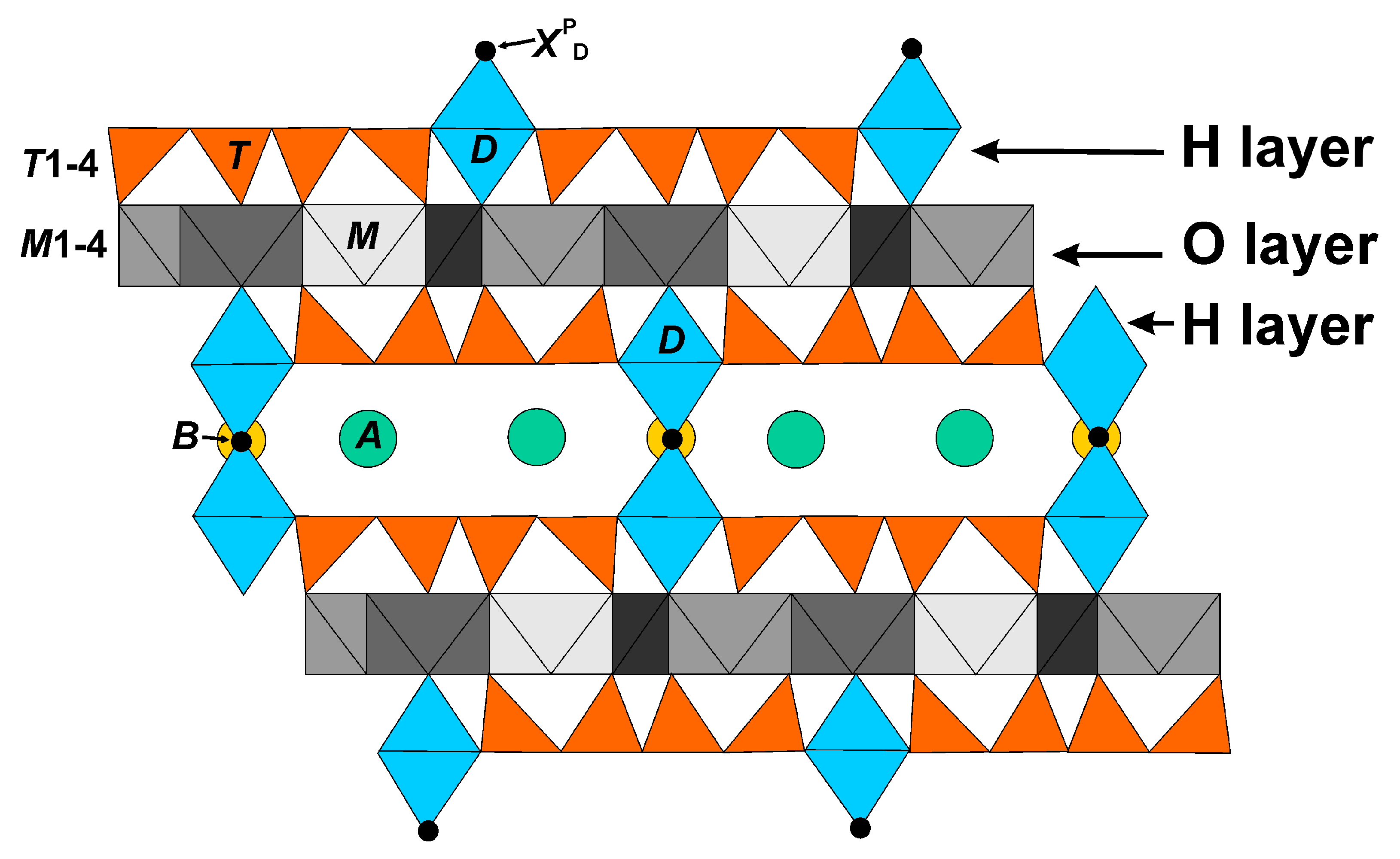 Minerals 15 00587 g001