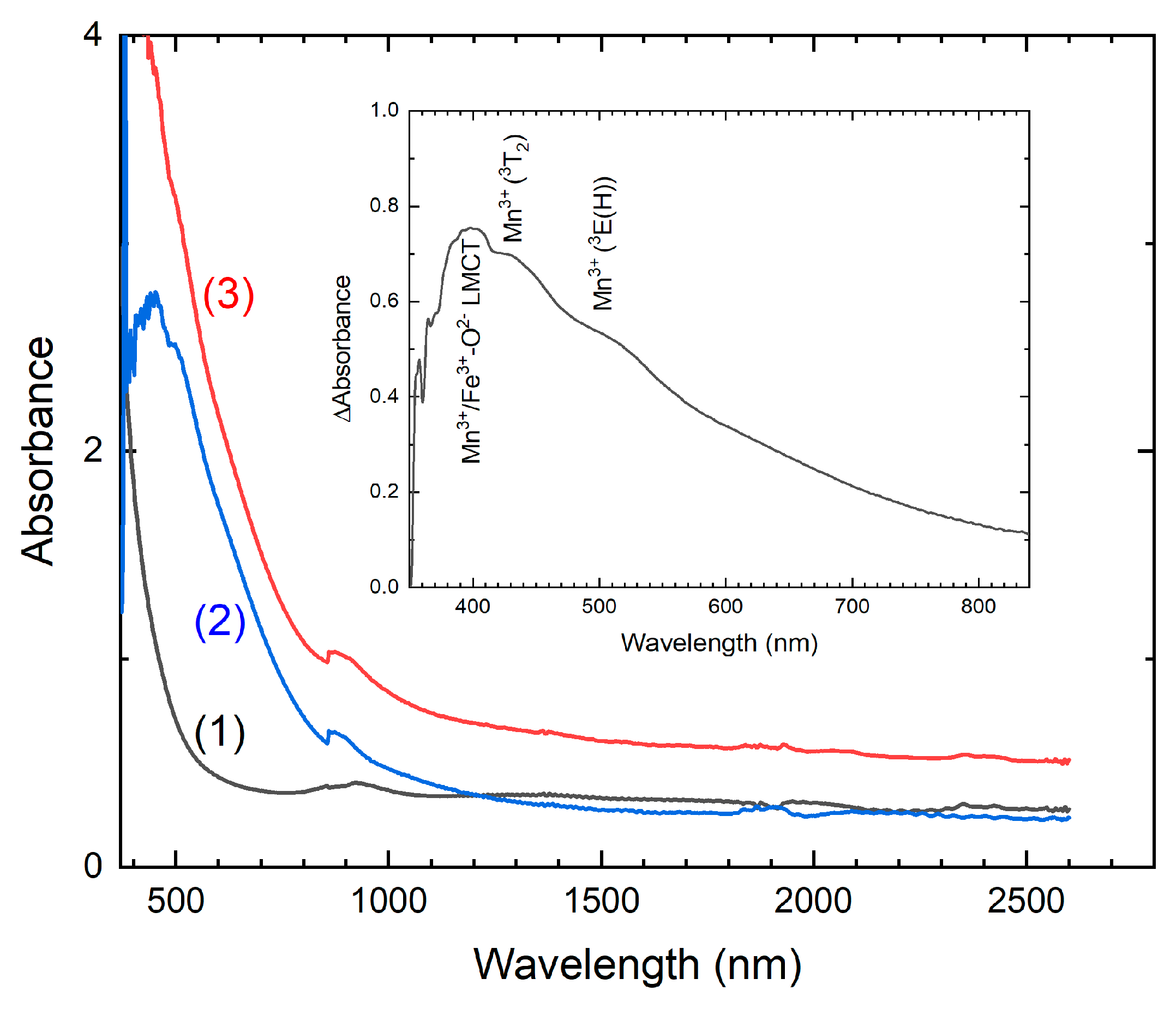 Minerals 15 00587 g009