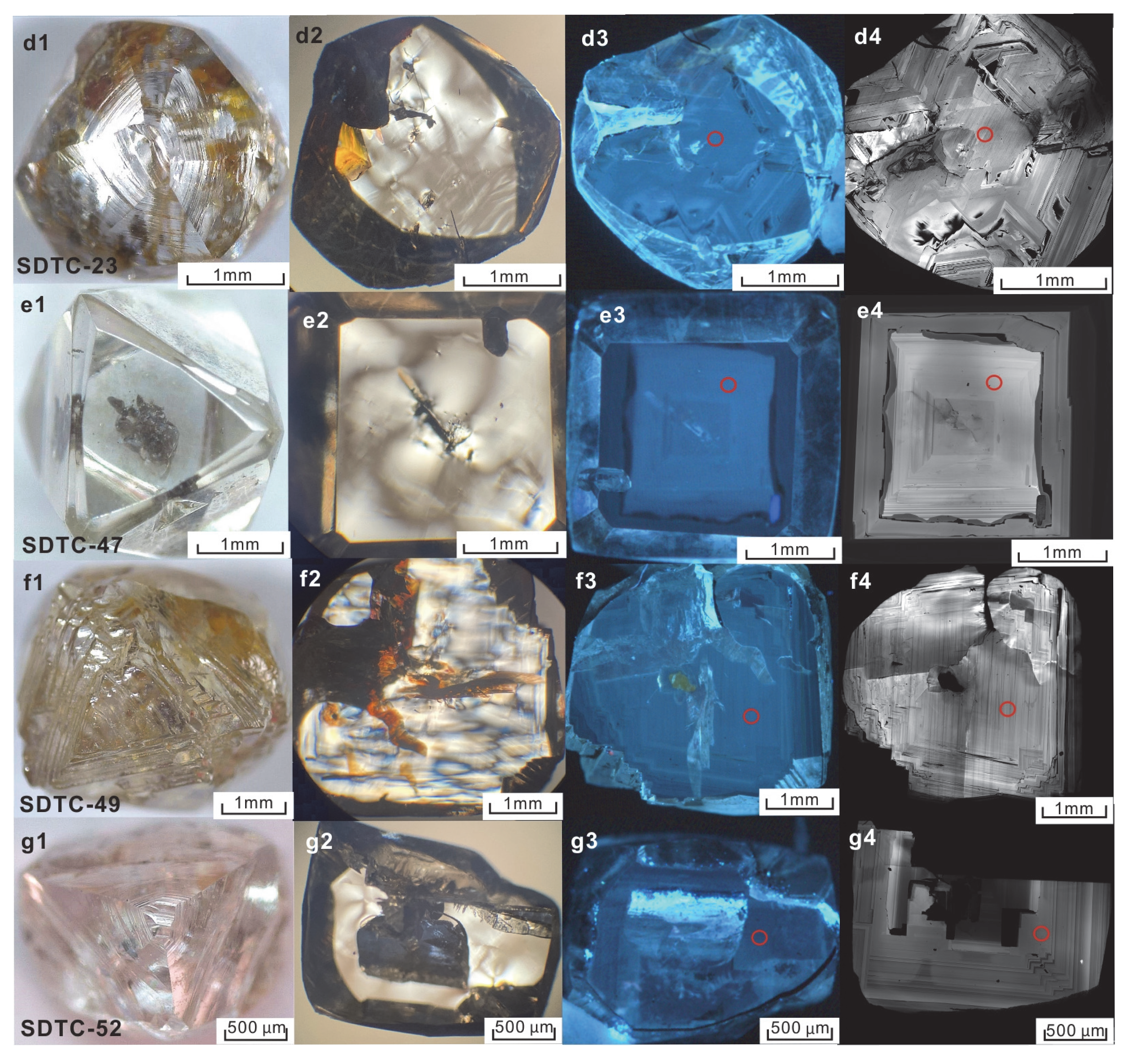 Minerals 15 00588 g002b Minerals 15 00588 g002b