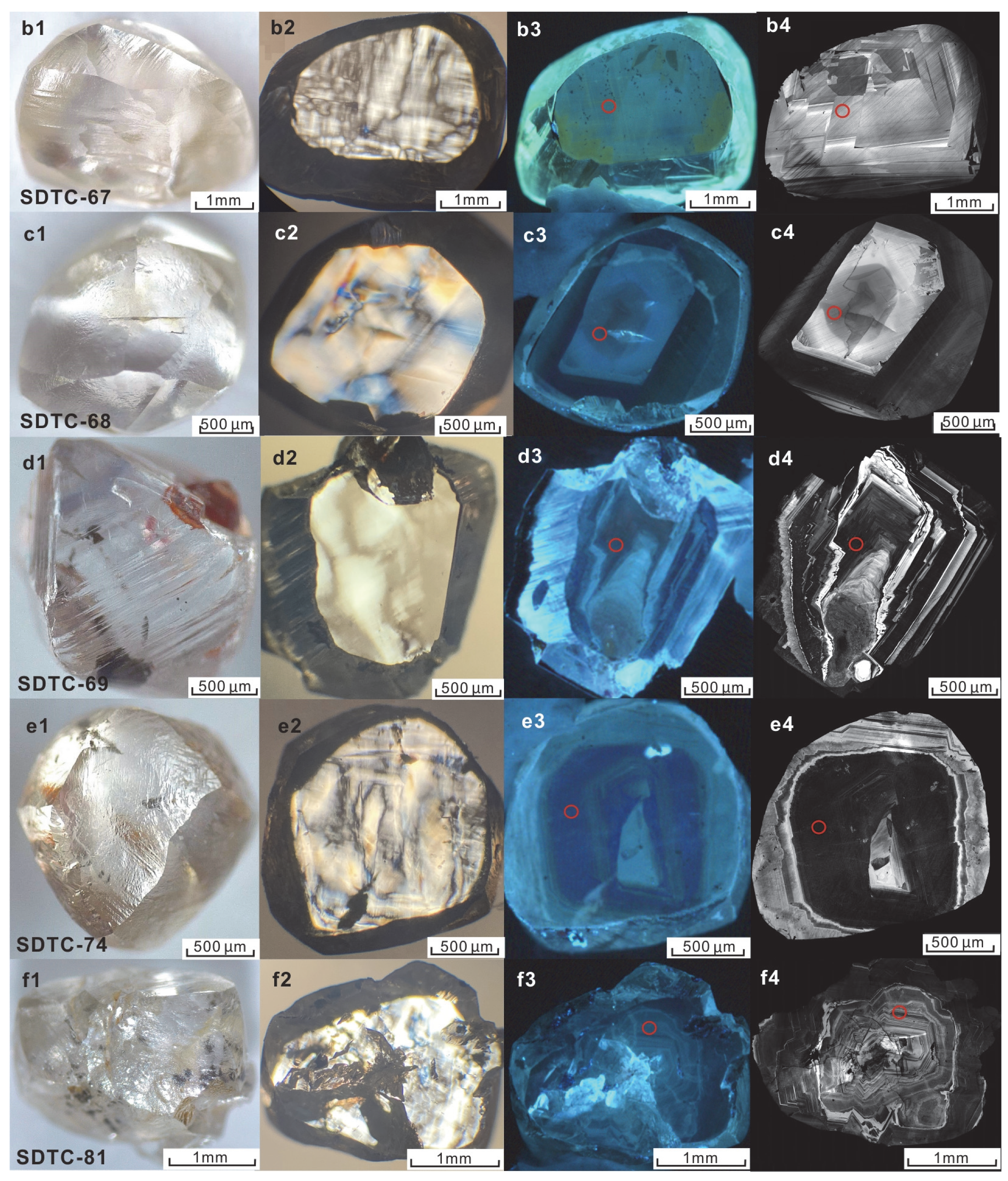 Minerals 15 00588 g003b Minerals 15 00588 g003b