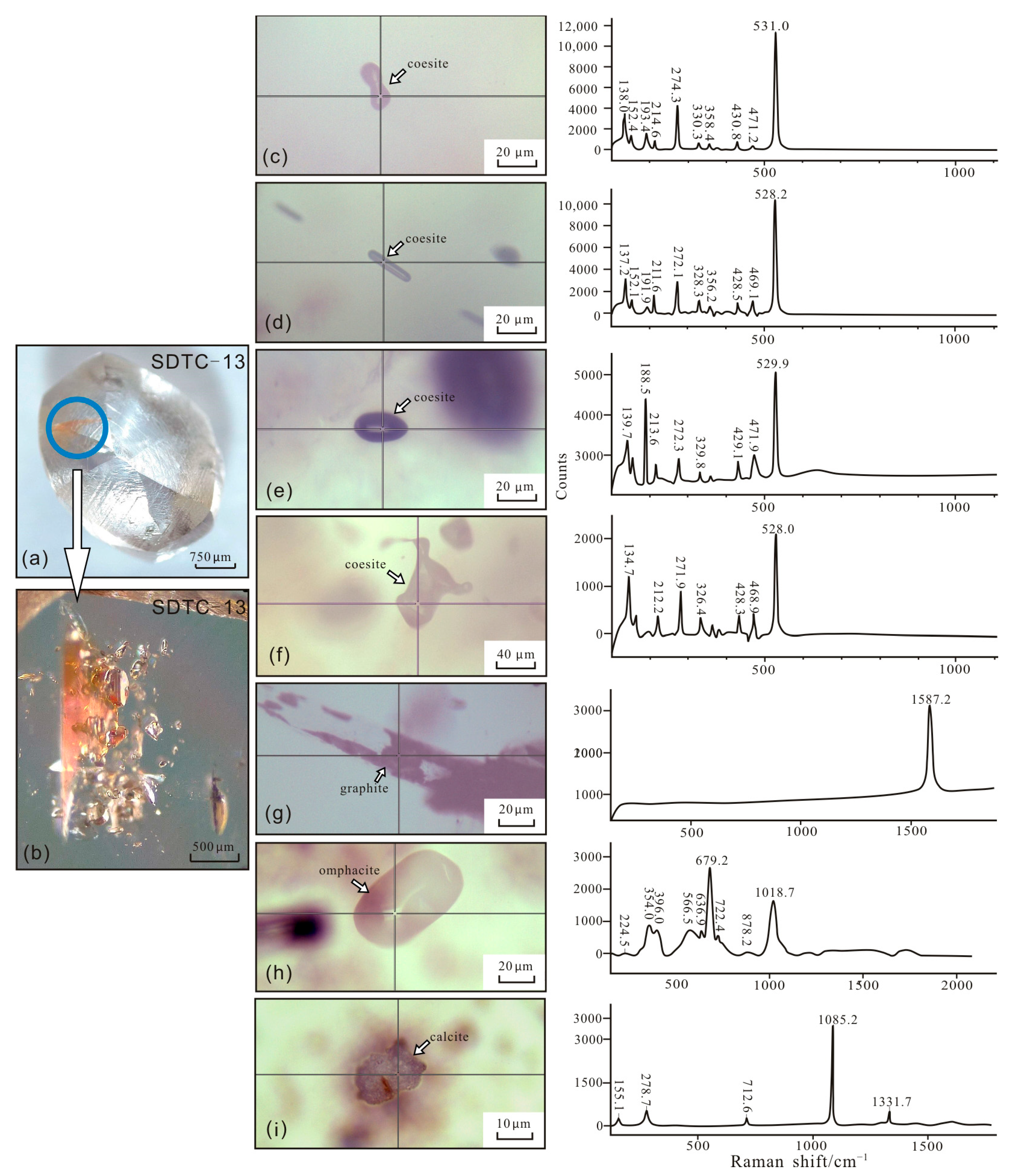 Minerals 15 00588 g004 Minerals 15 00588 g004