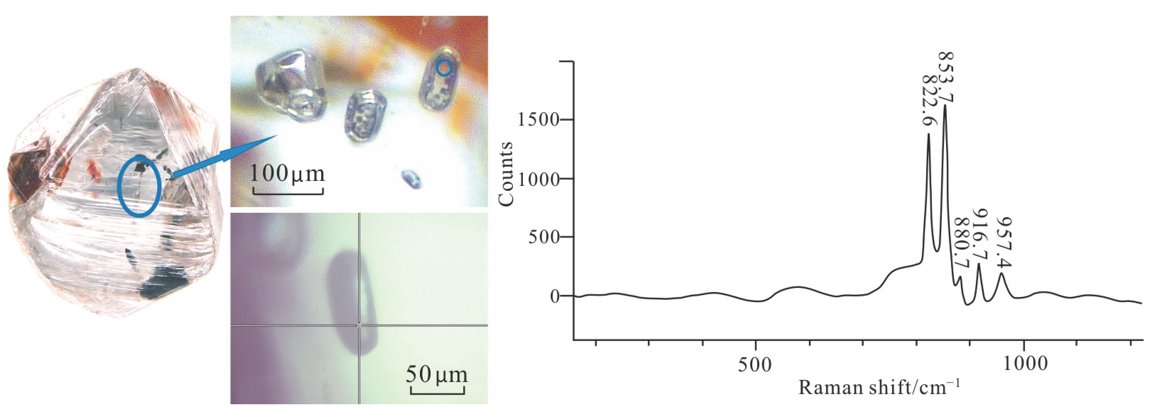 Minerals 15 00588 g005 Minerals 15 00588 g005