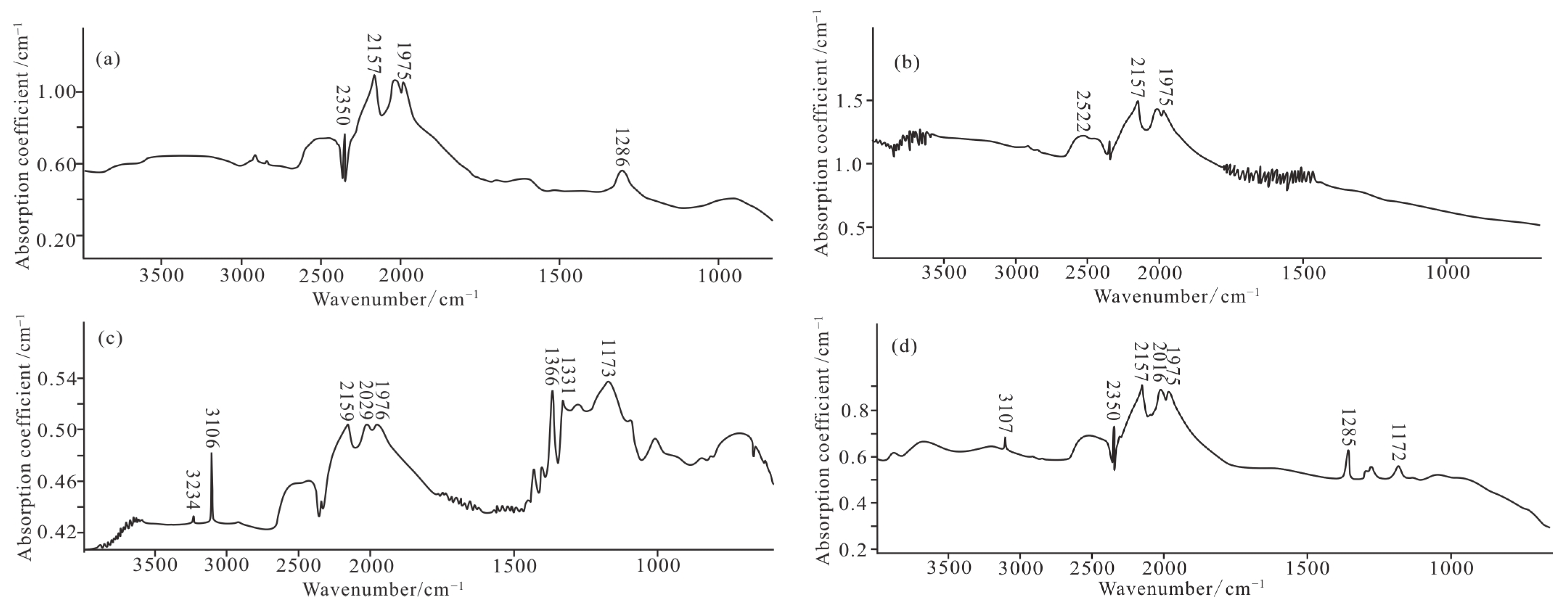 Minerals 15 00588 g006 Minerals 15 00588 g006