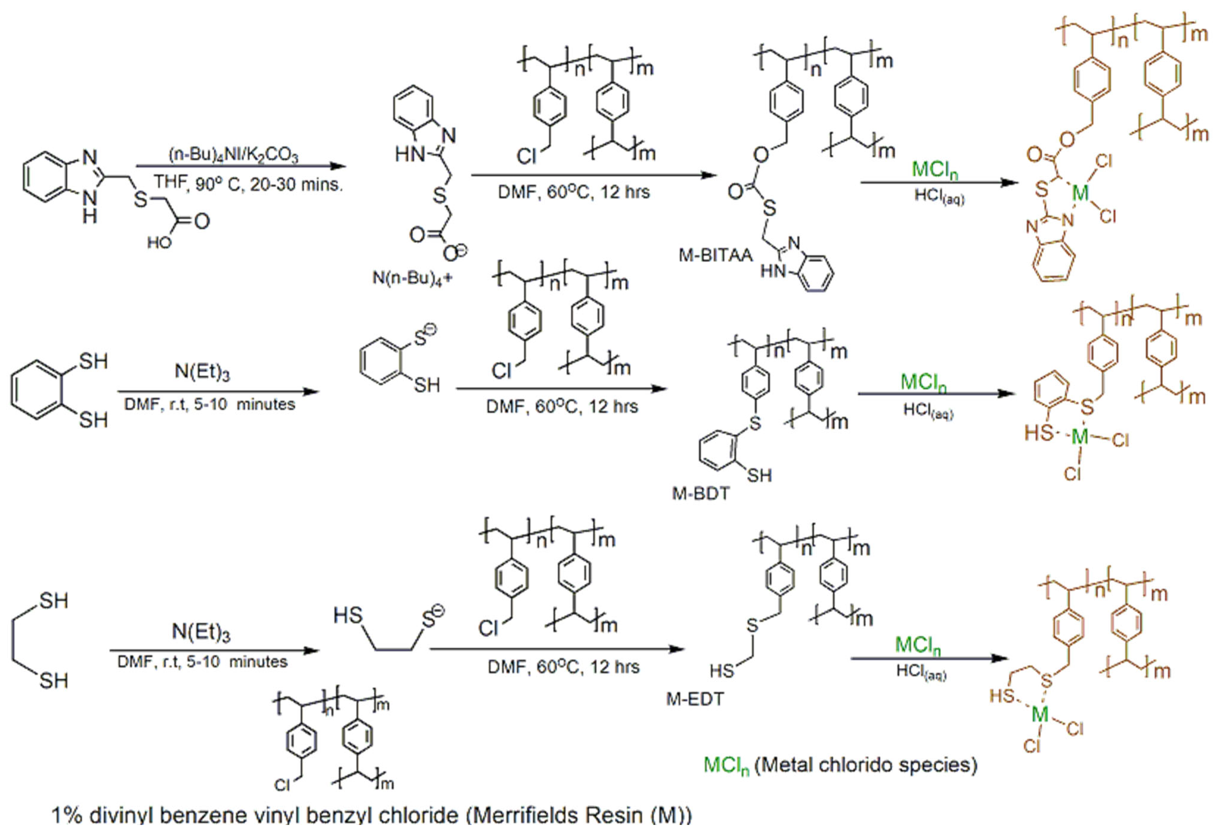 Minerals 15 00589 g001