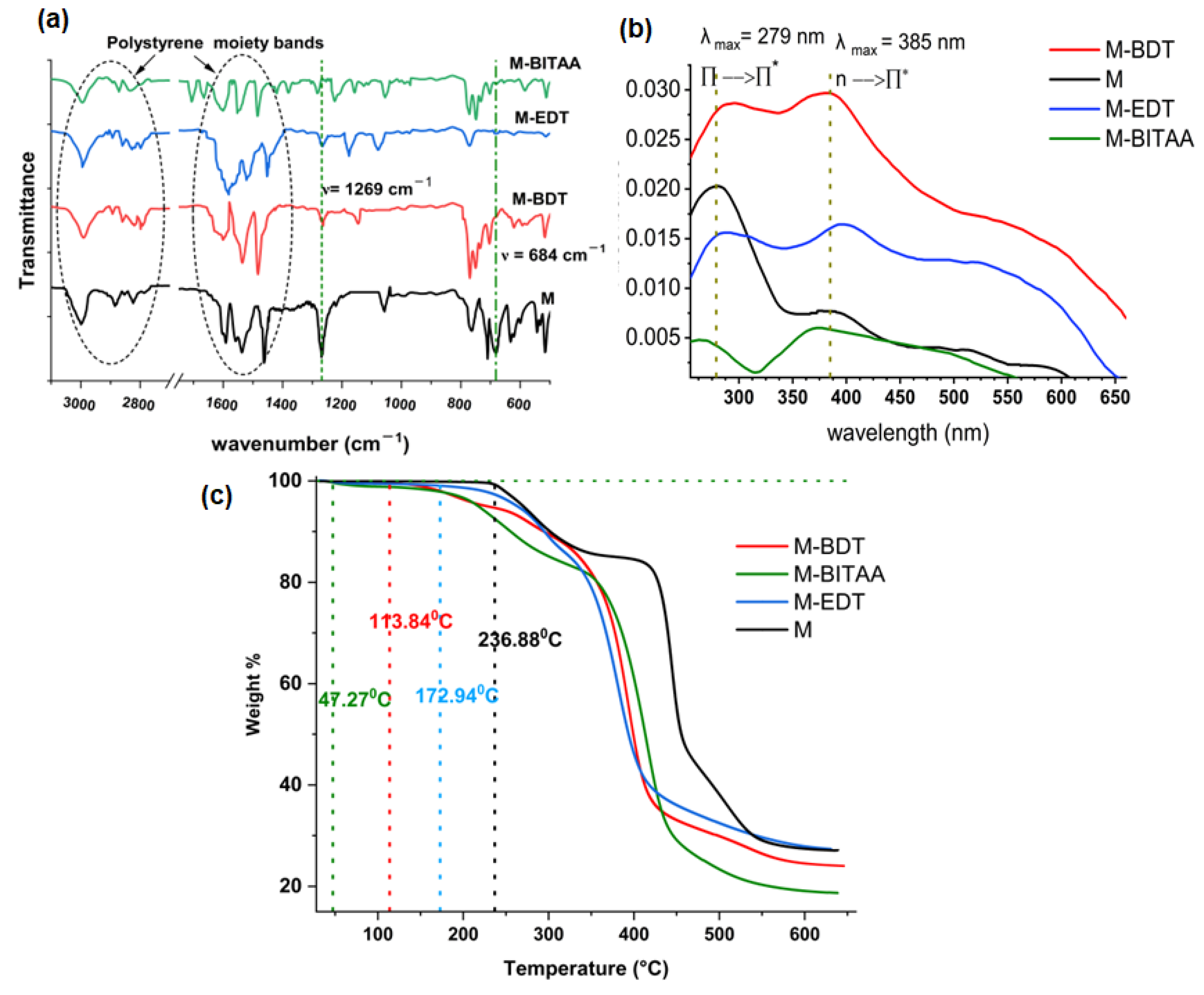 Minerals 15 00589 g003