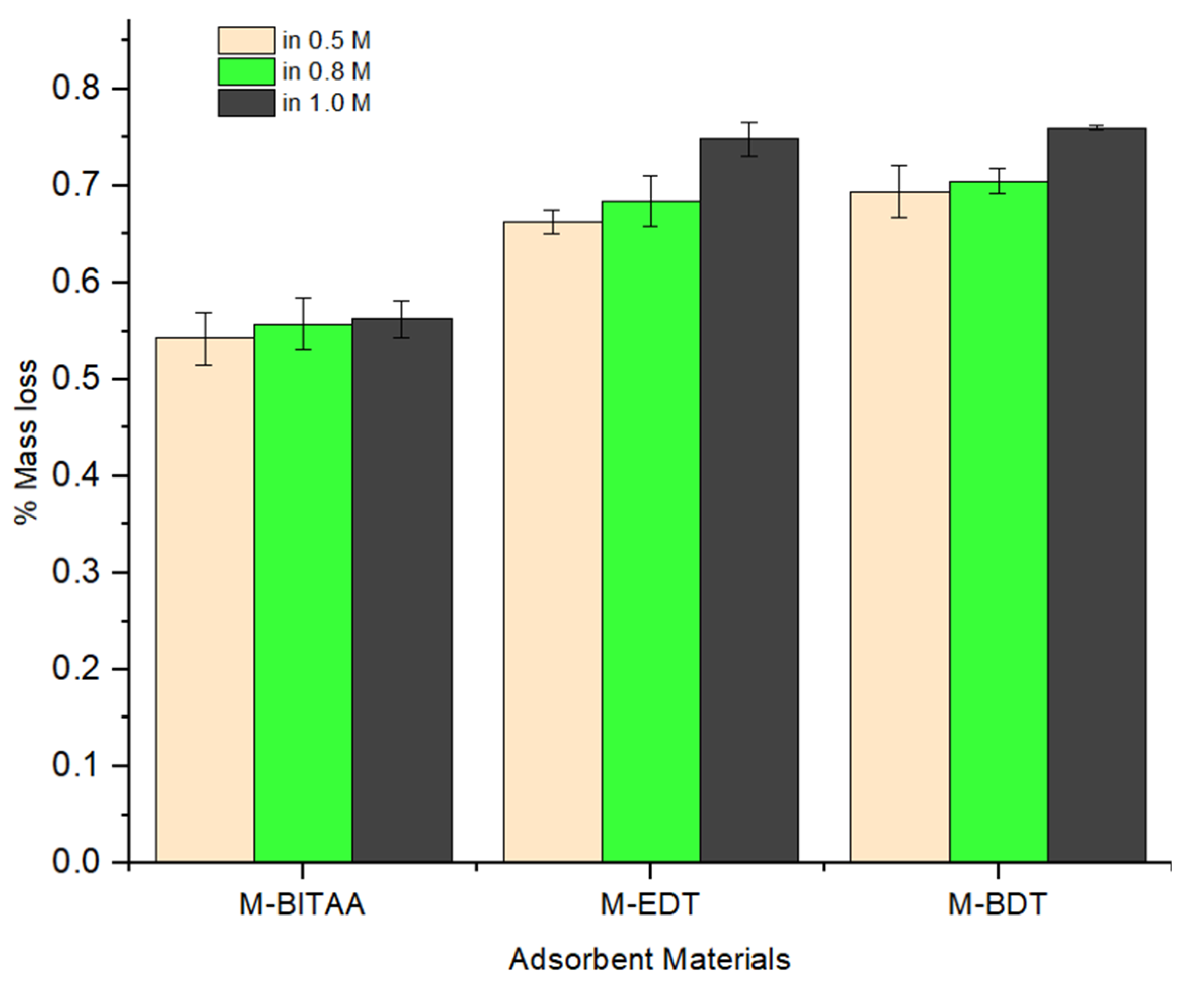 Minerals 15 00589 g005