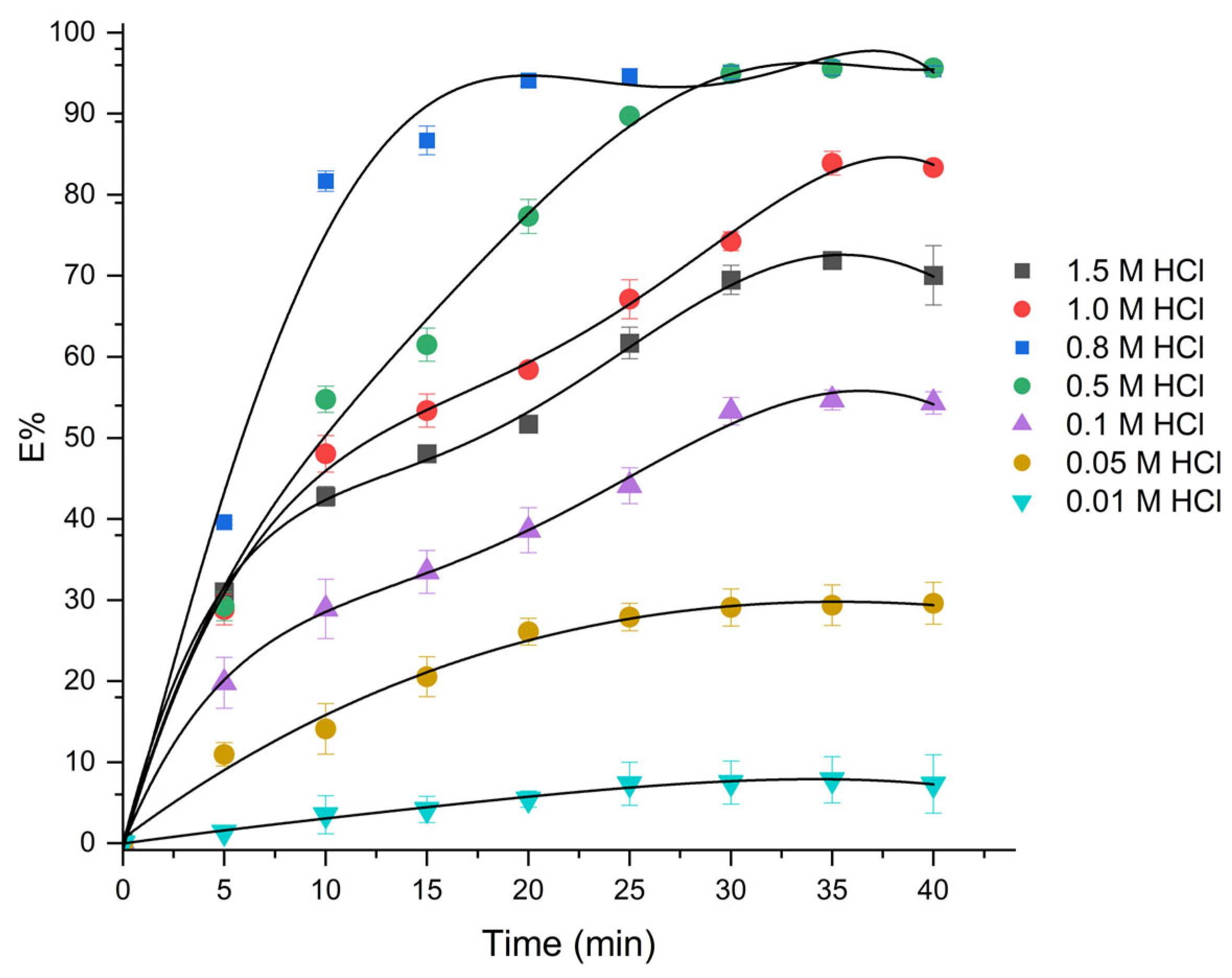 Minerals 15 00589 g006