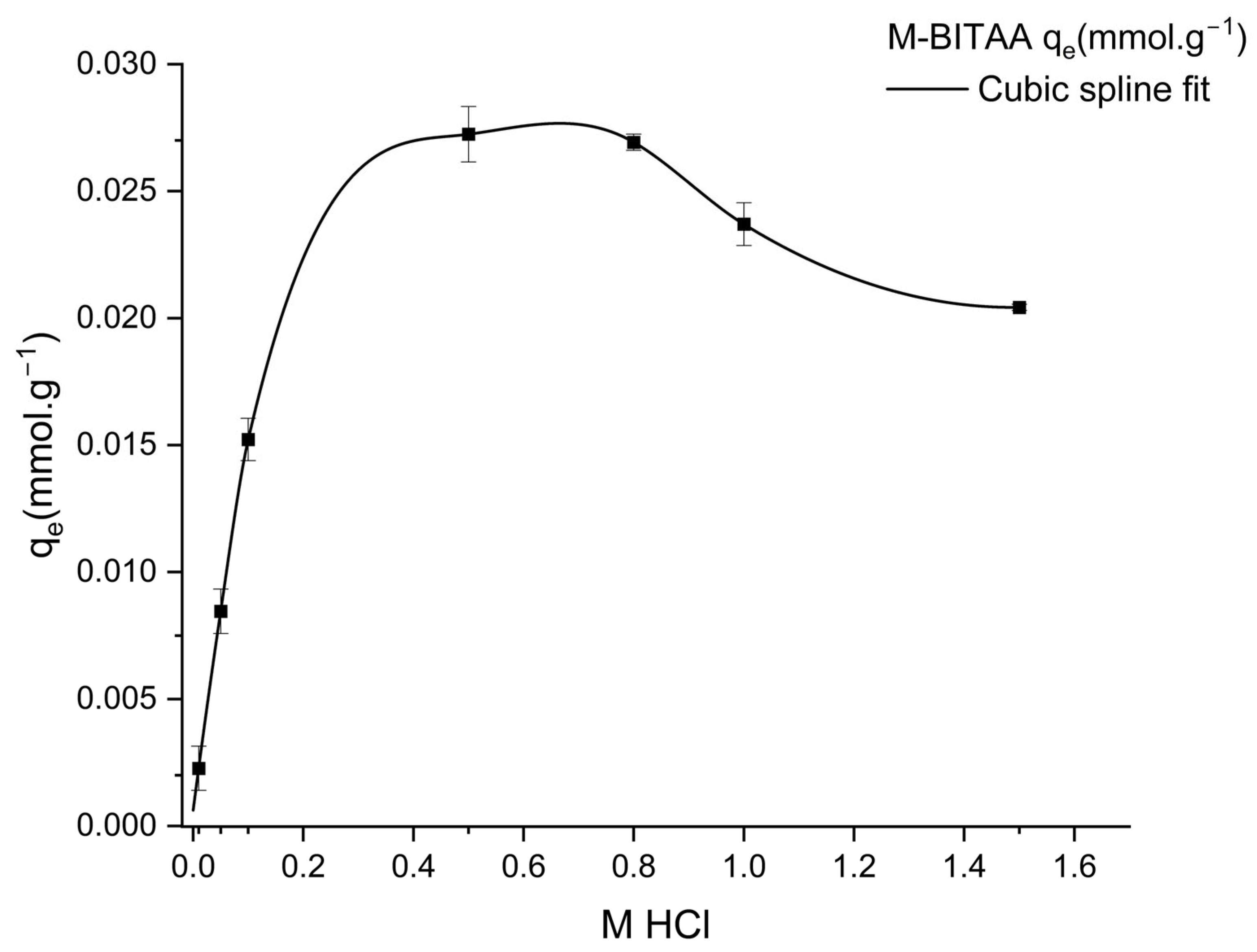 Minerals 15 00589 g007