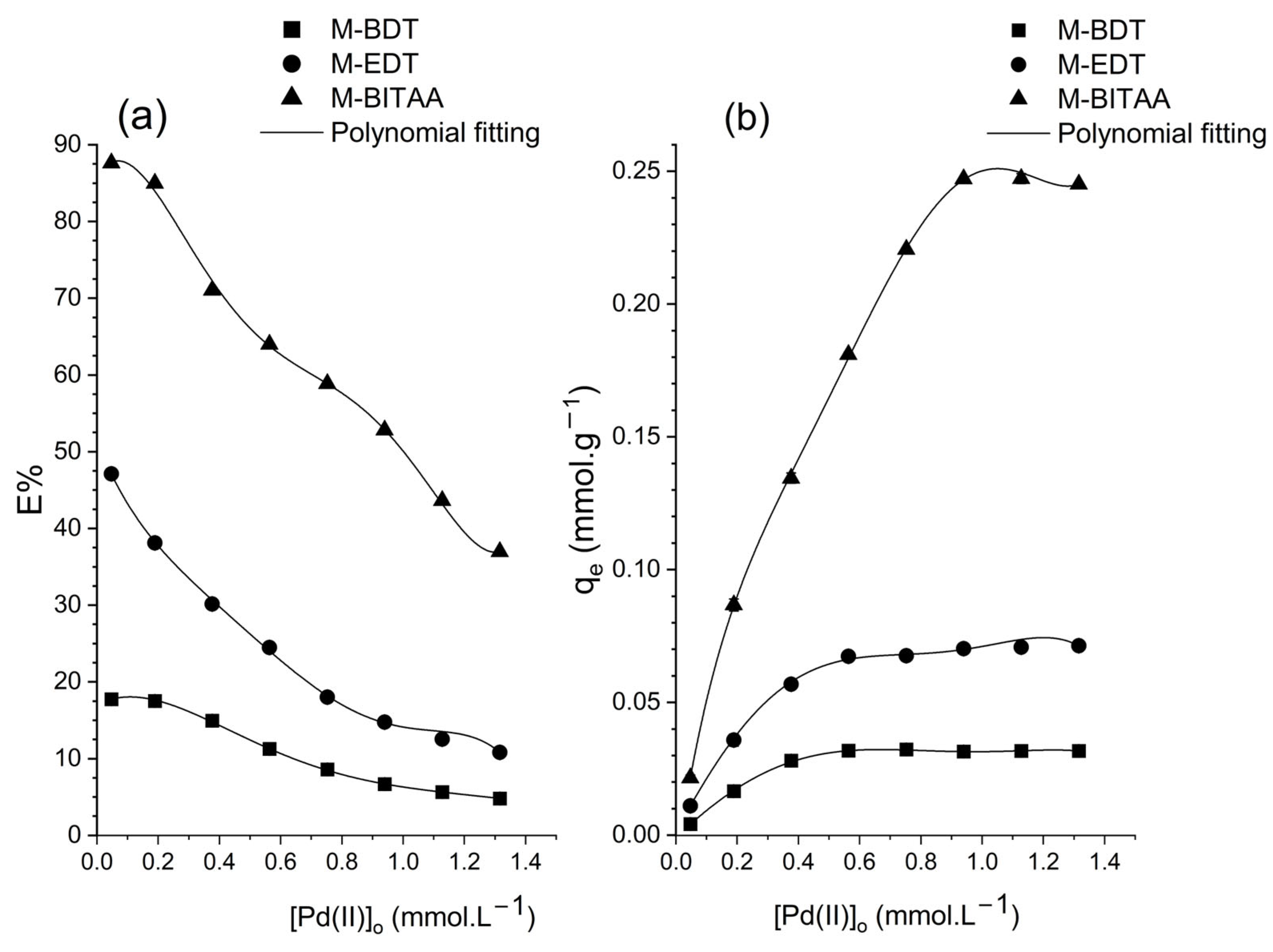 Minerals 15 00589 g008