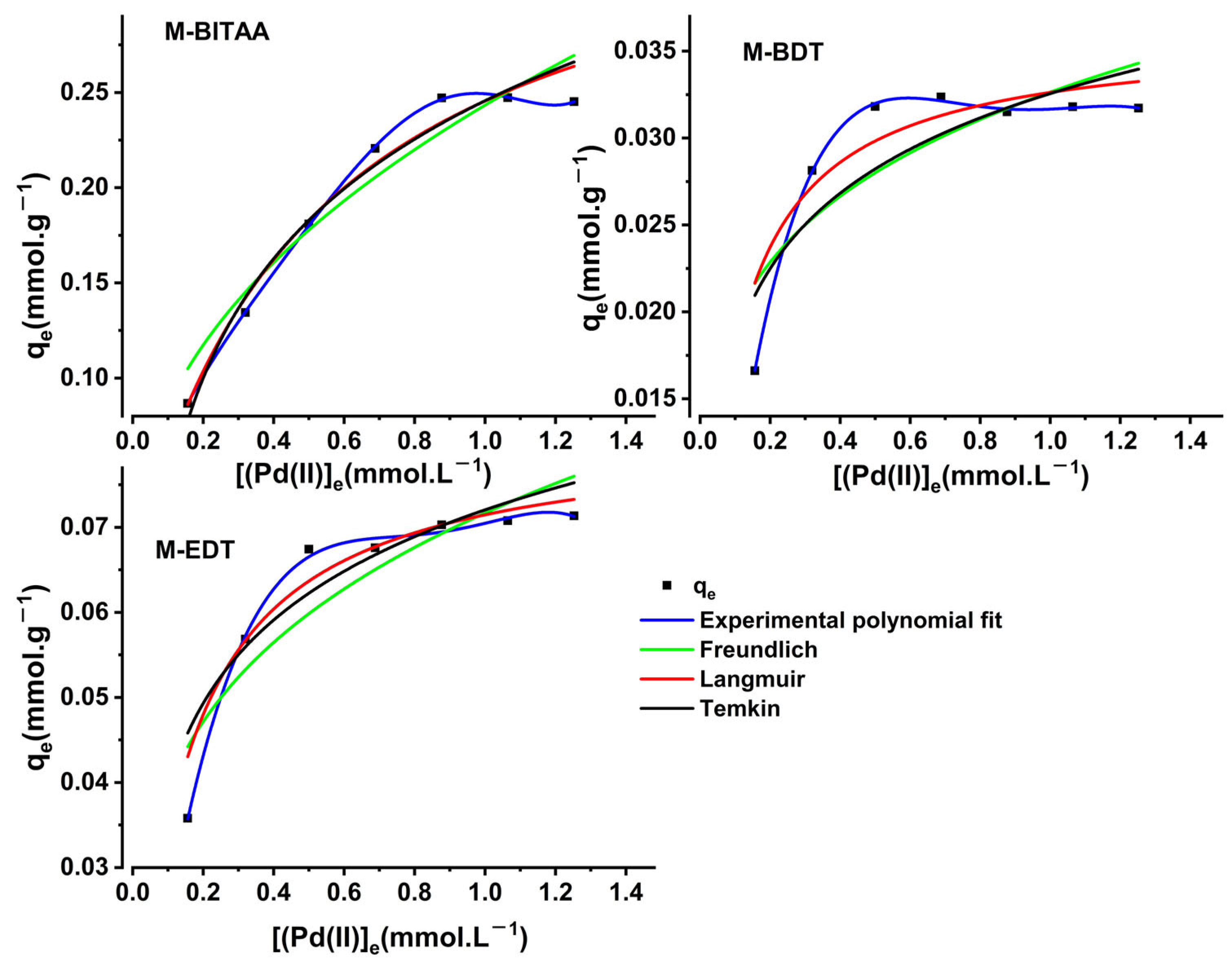 Minerals 15 00589 g009