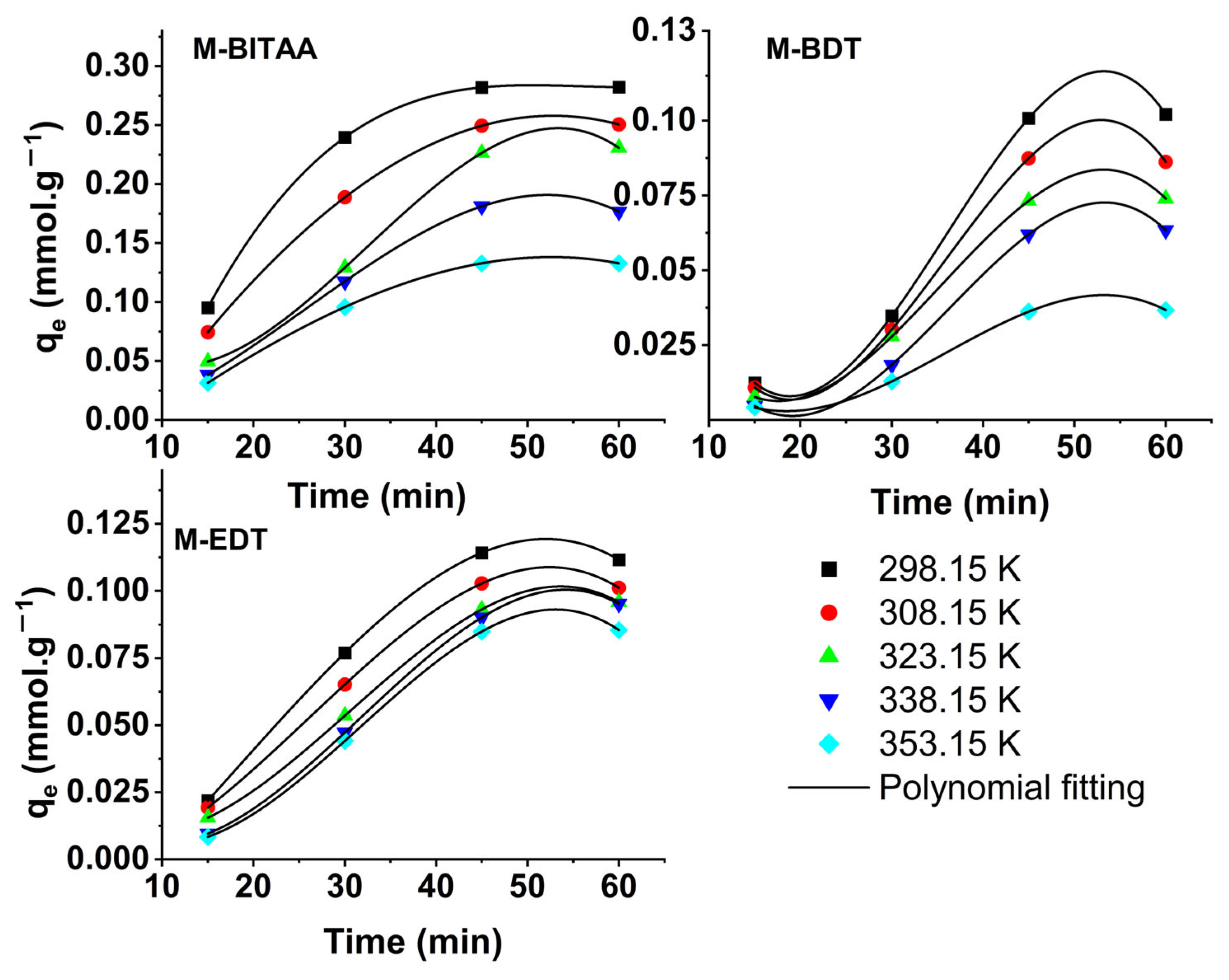 Minerals 15 00589 g010