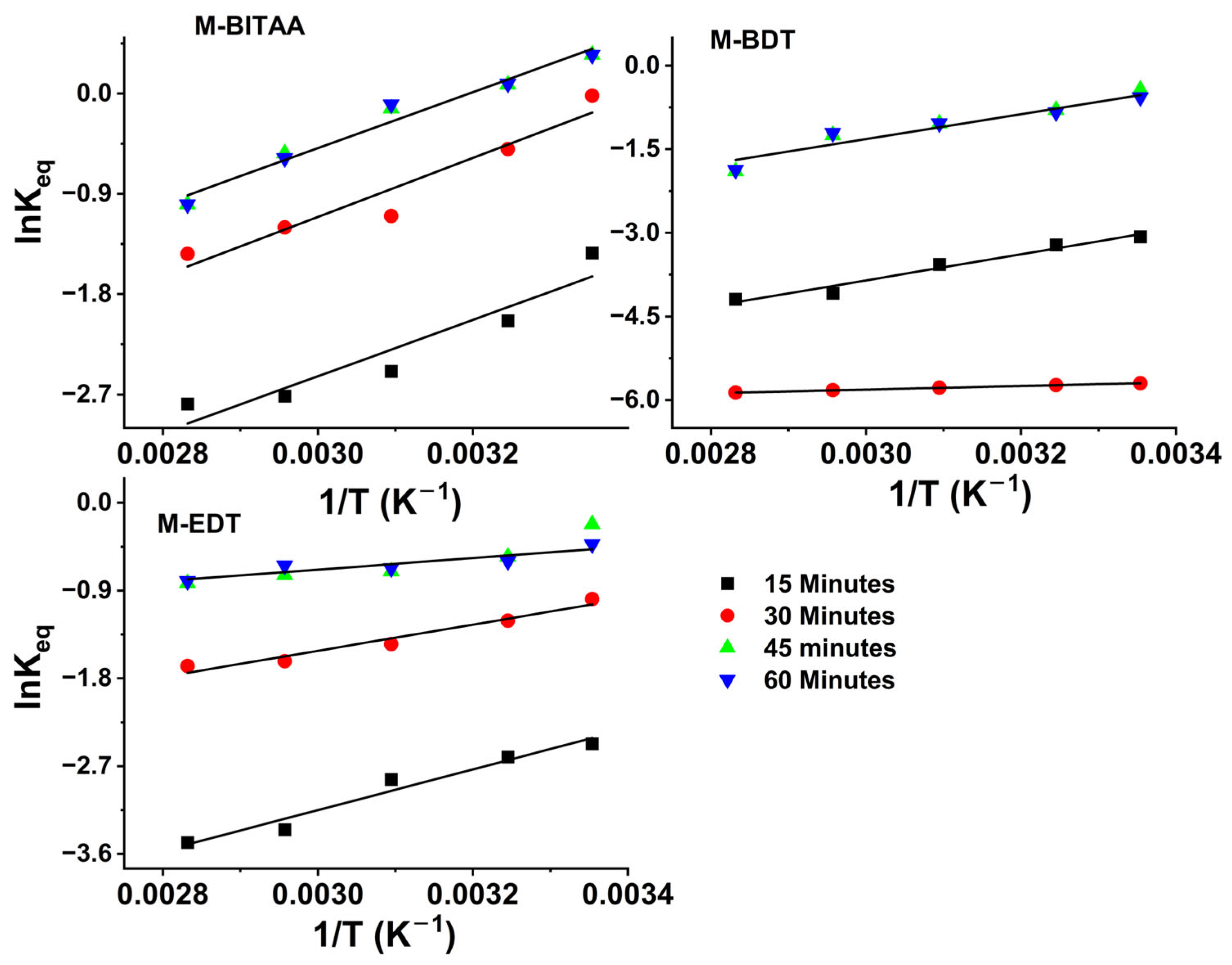 Minerals 15 00589 g011