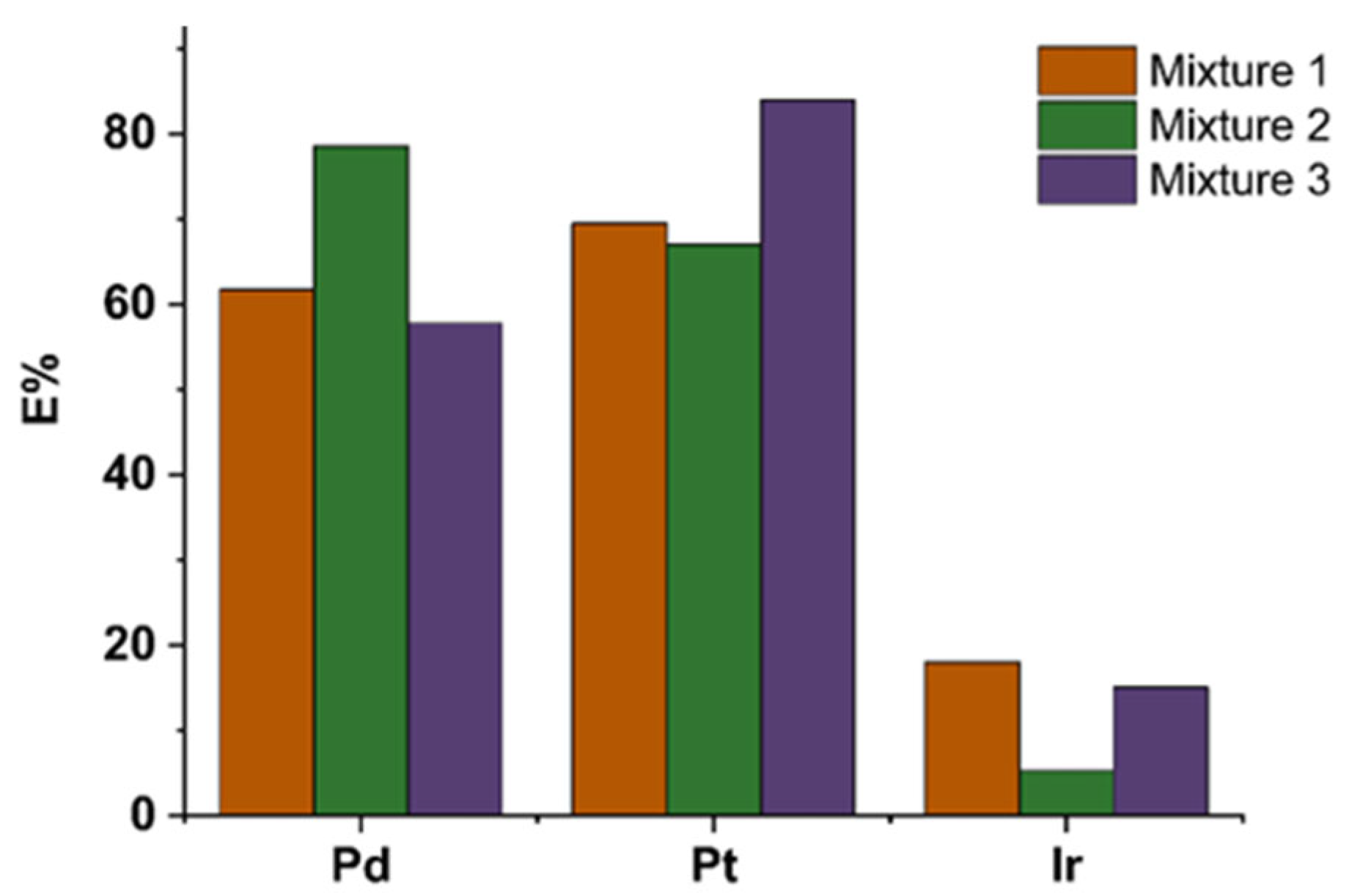 Minerals 15 00589 g012