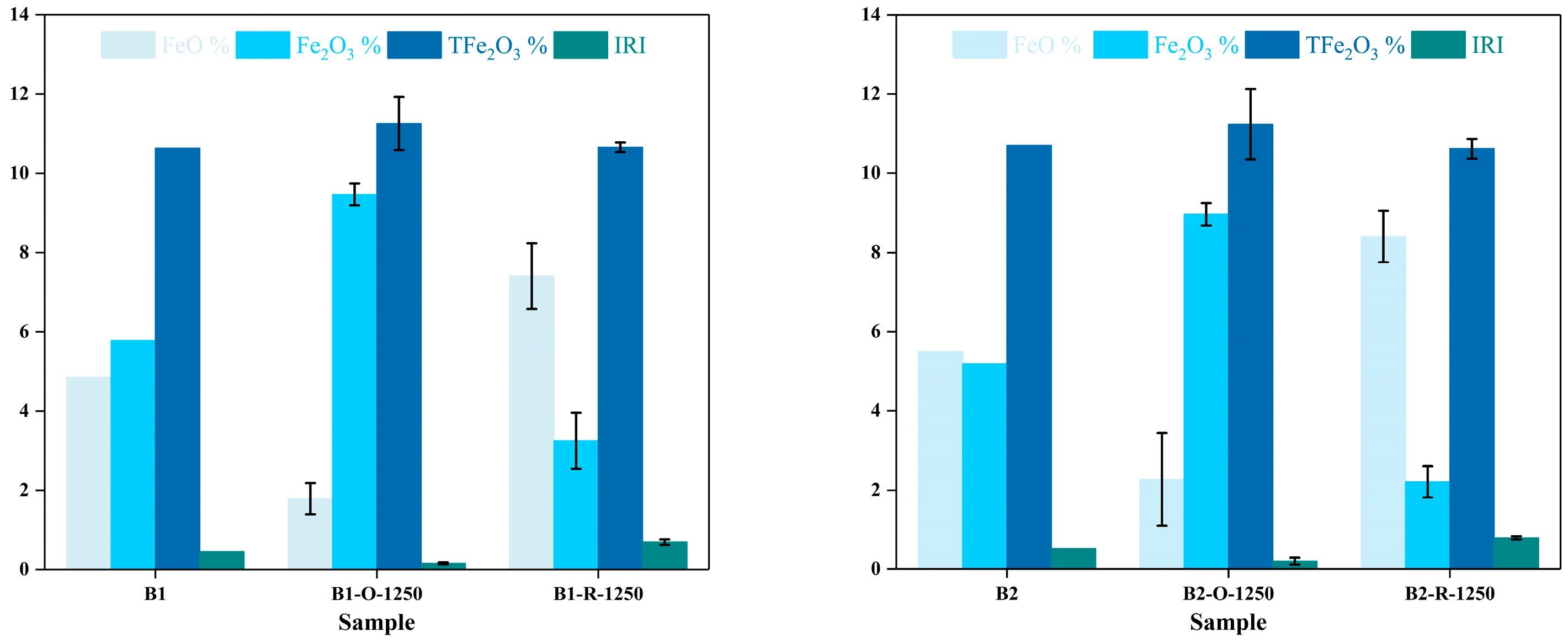 Minerals 15 00596 g005