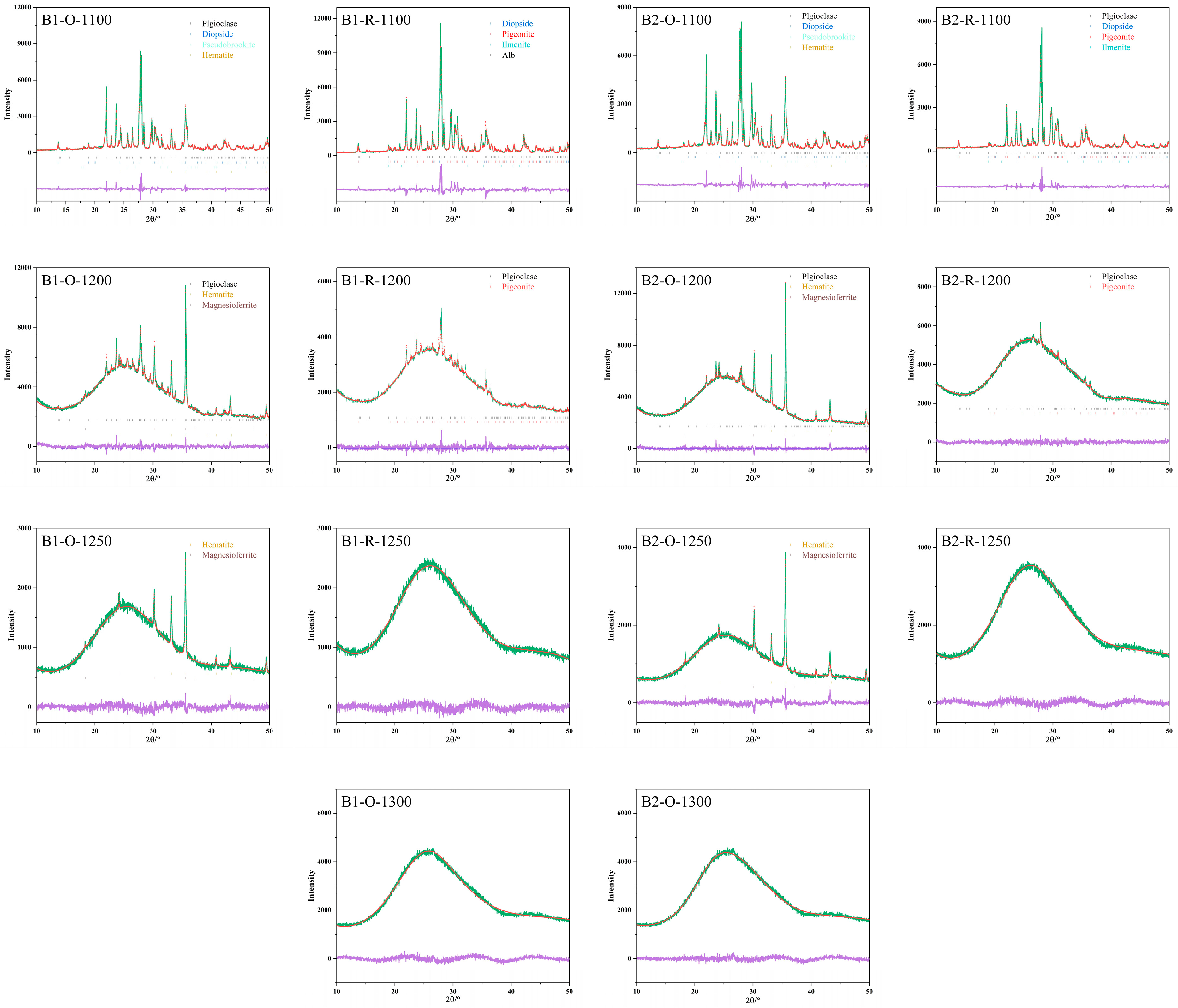 Minerals 15 00596 g007