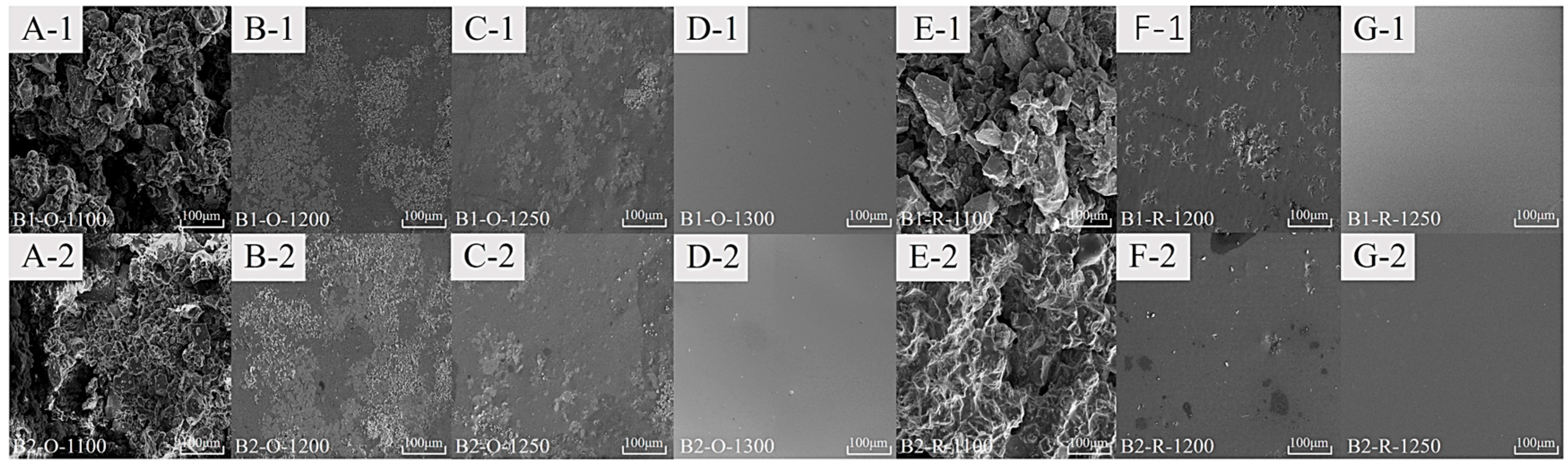Minerals 15 00596 g008