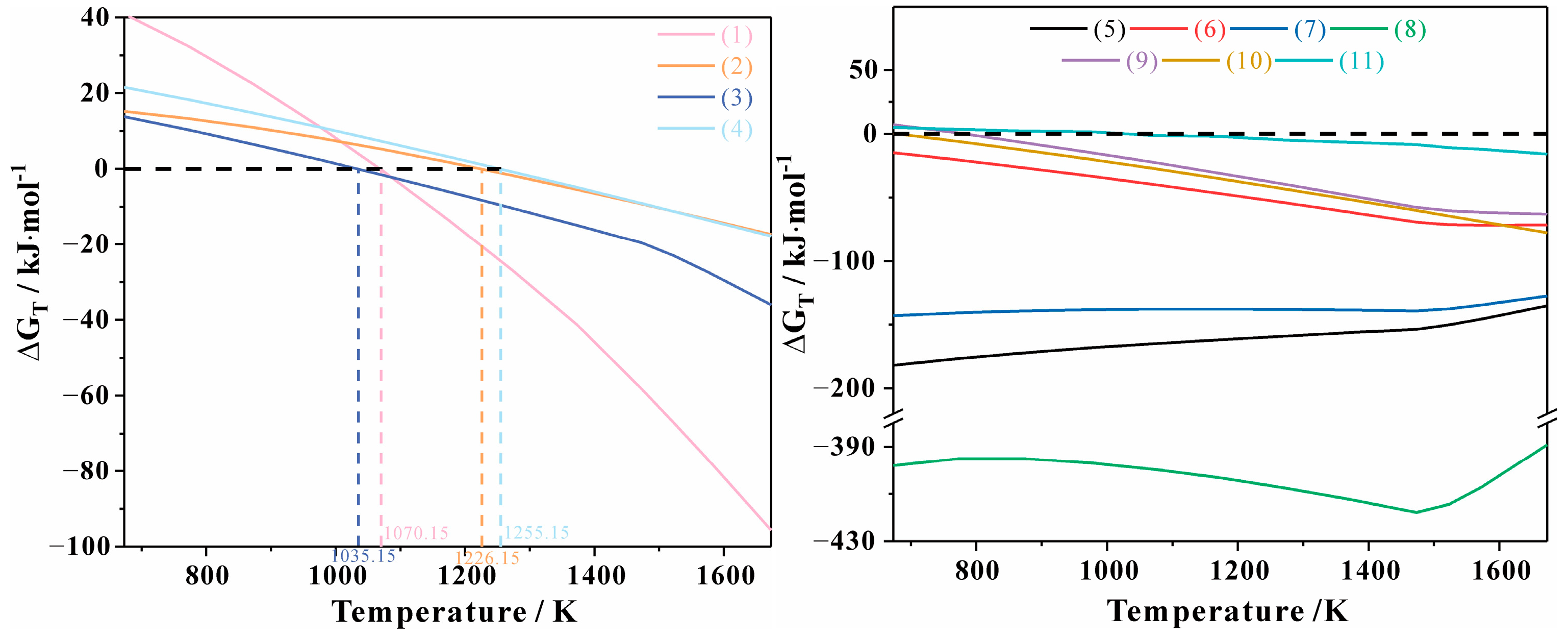 Minerals 15 00596 g009