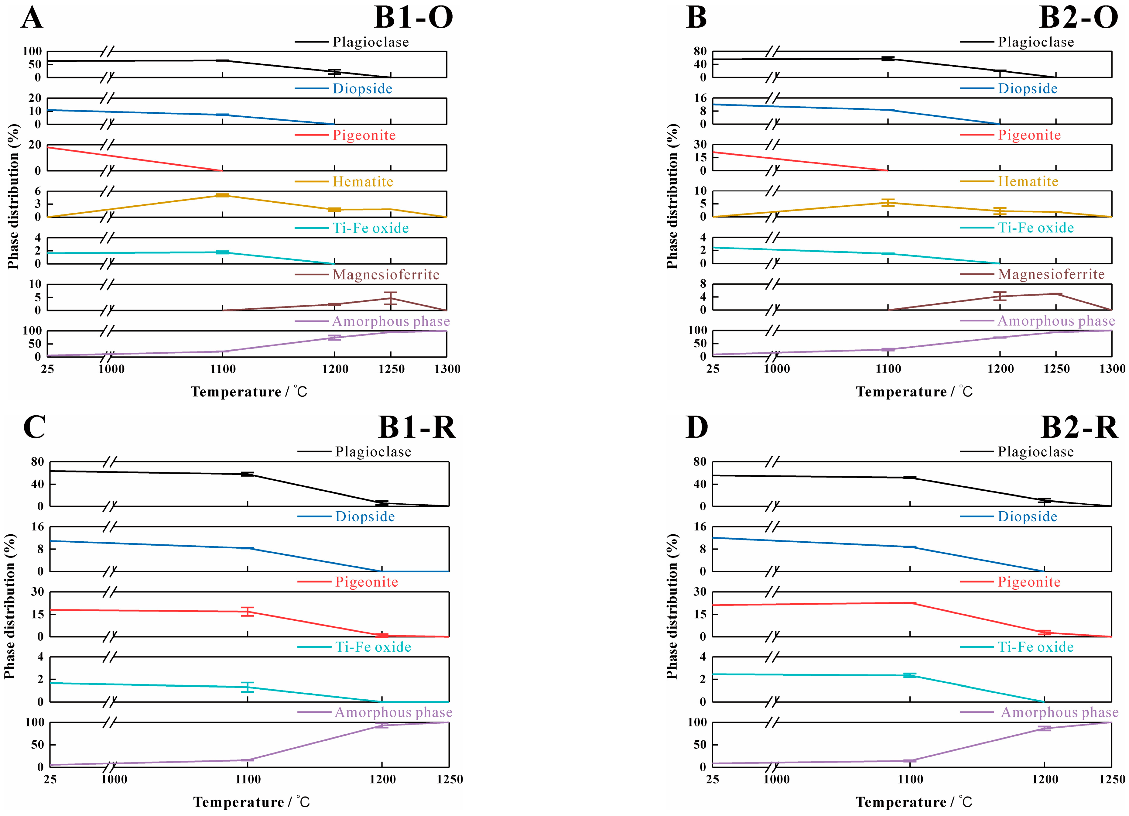 Minerals 15 00596 g010