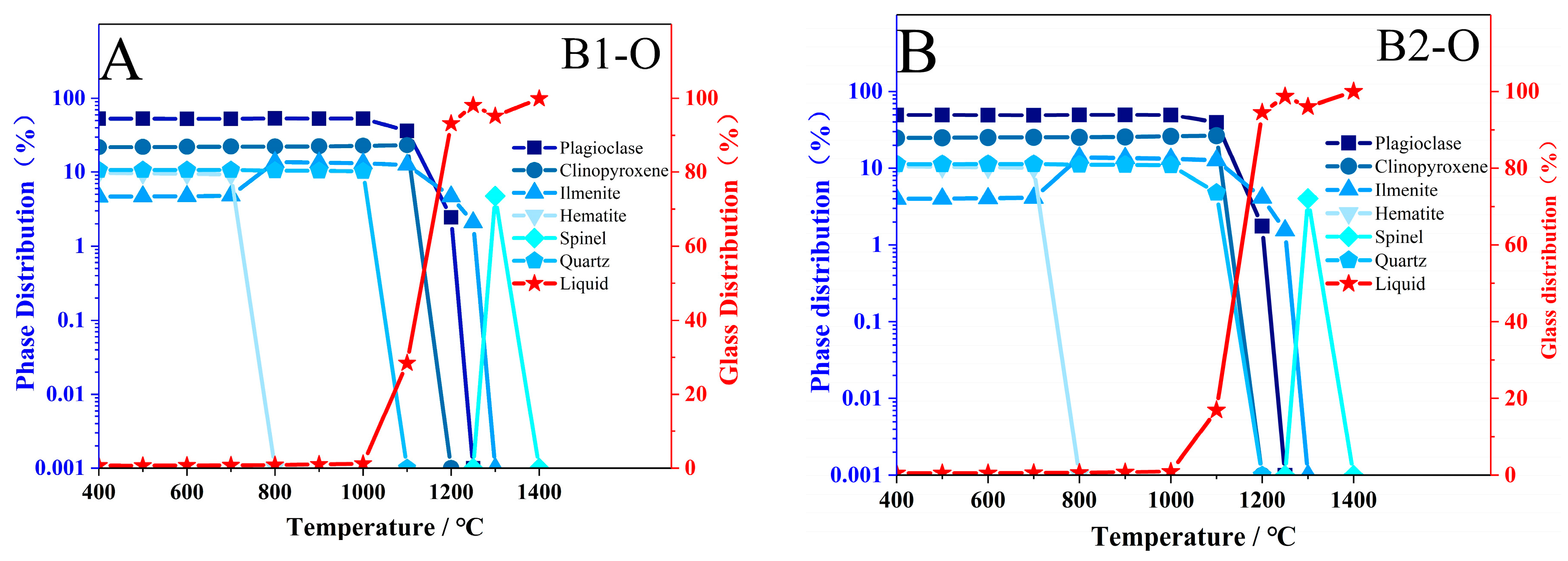 Minerals 15 00596 g011a