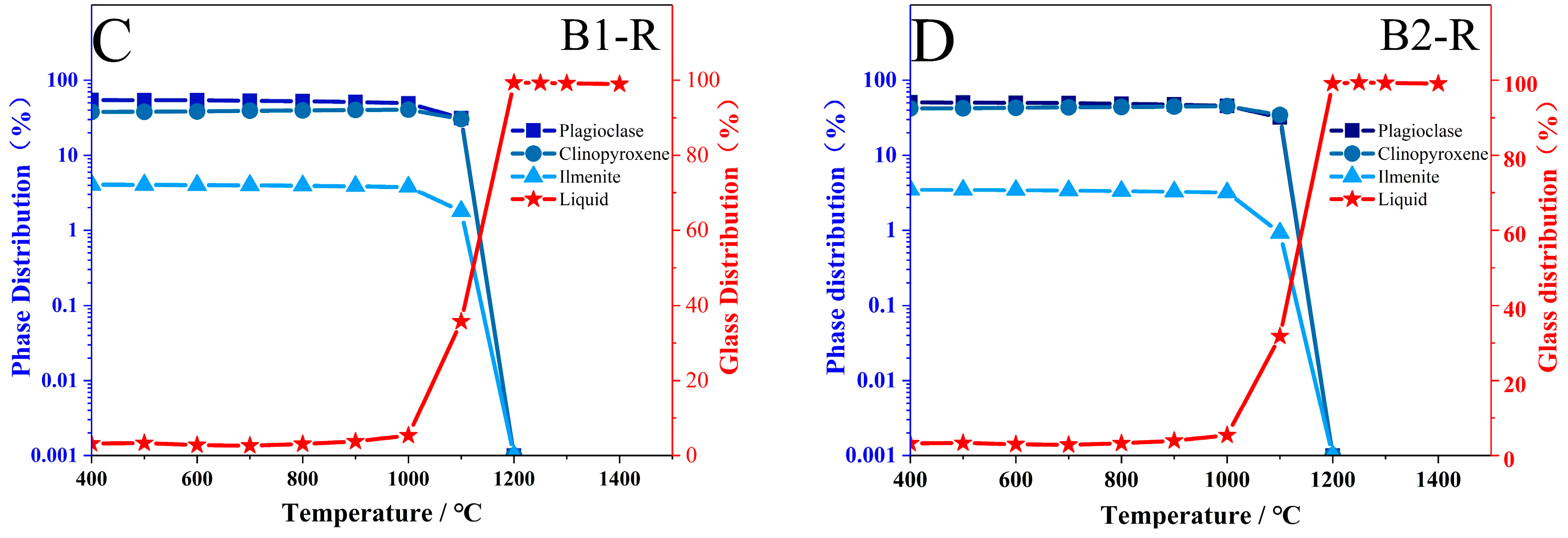 Minerals 15 00596 g011b