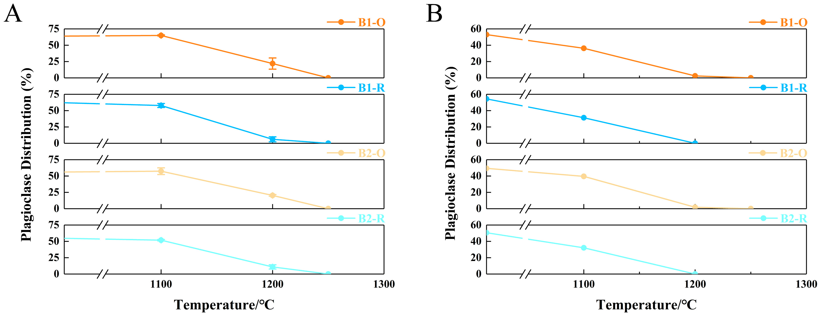 Minerals 15 00596 g012a