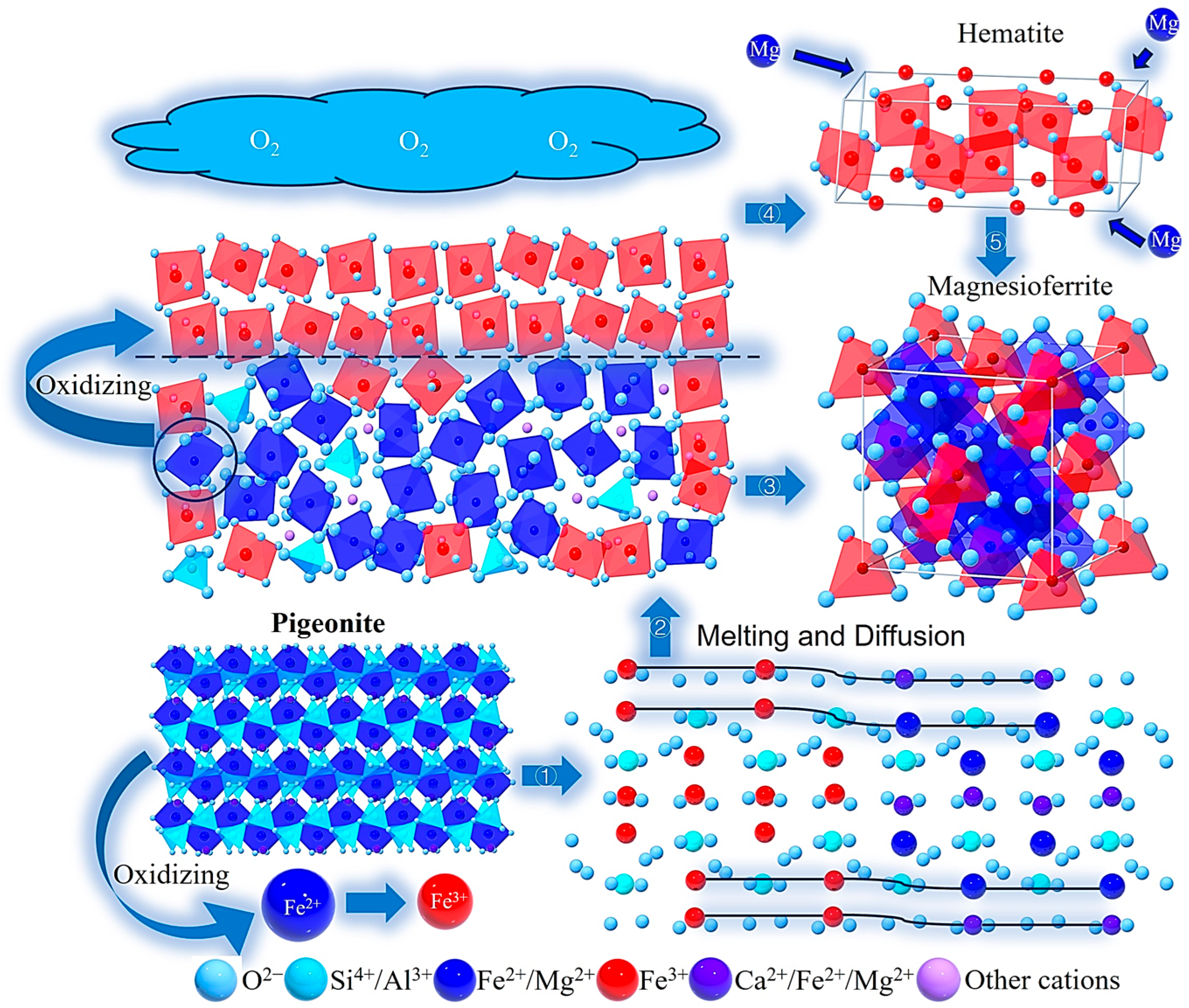 Minerals 15 00596 g013