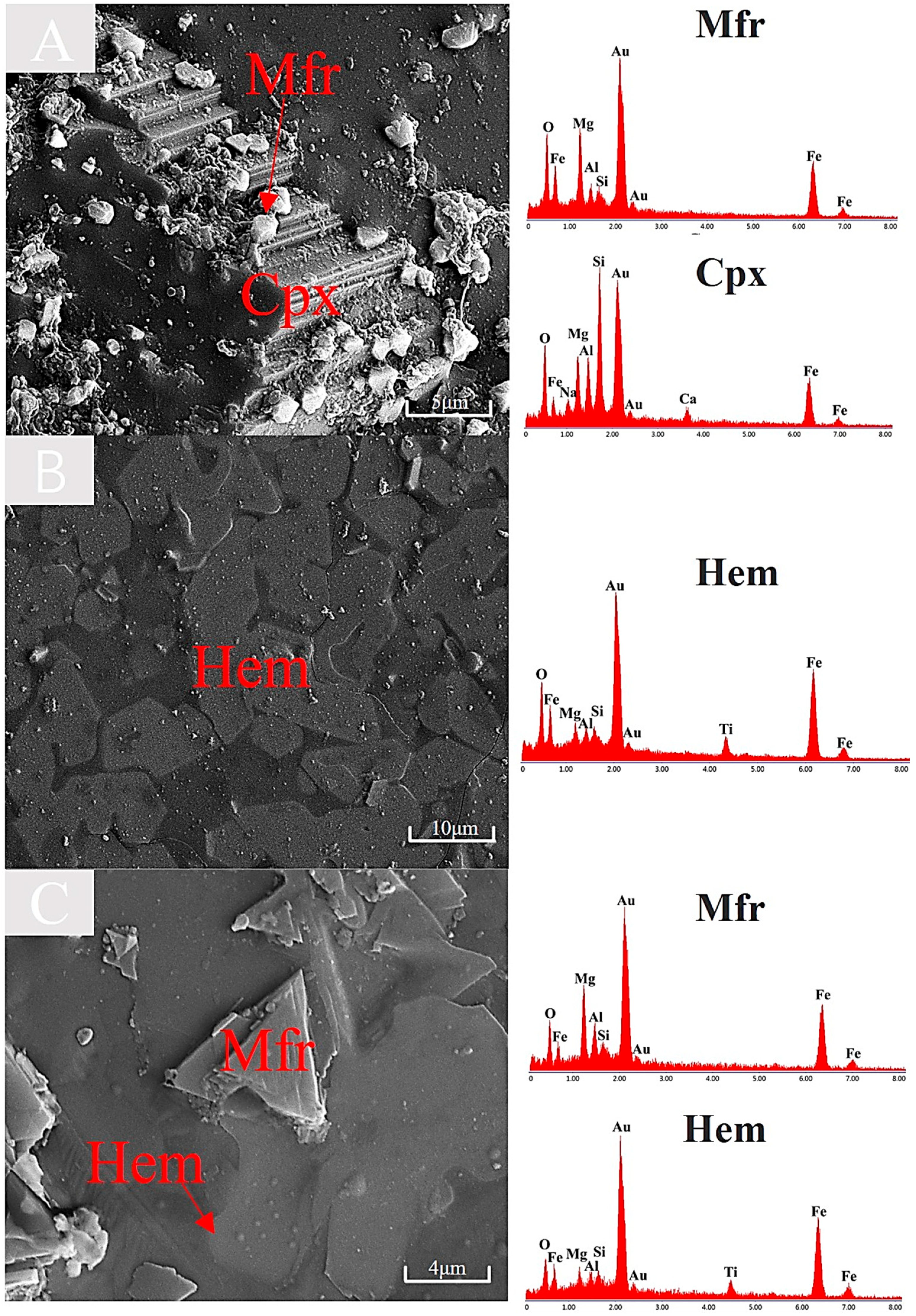 Minerals 15 00596 g014