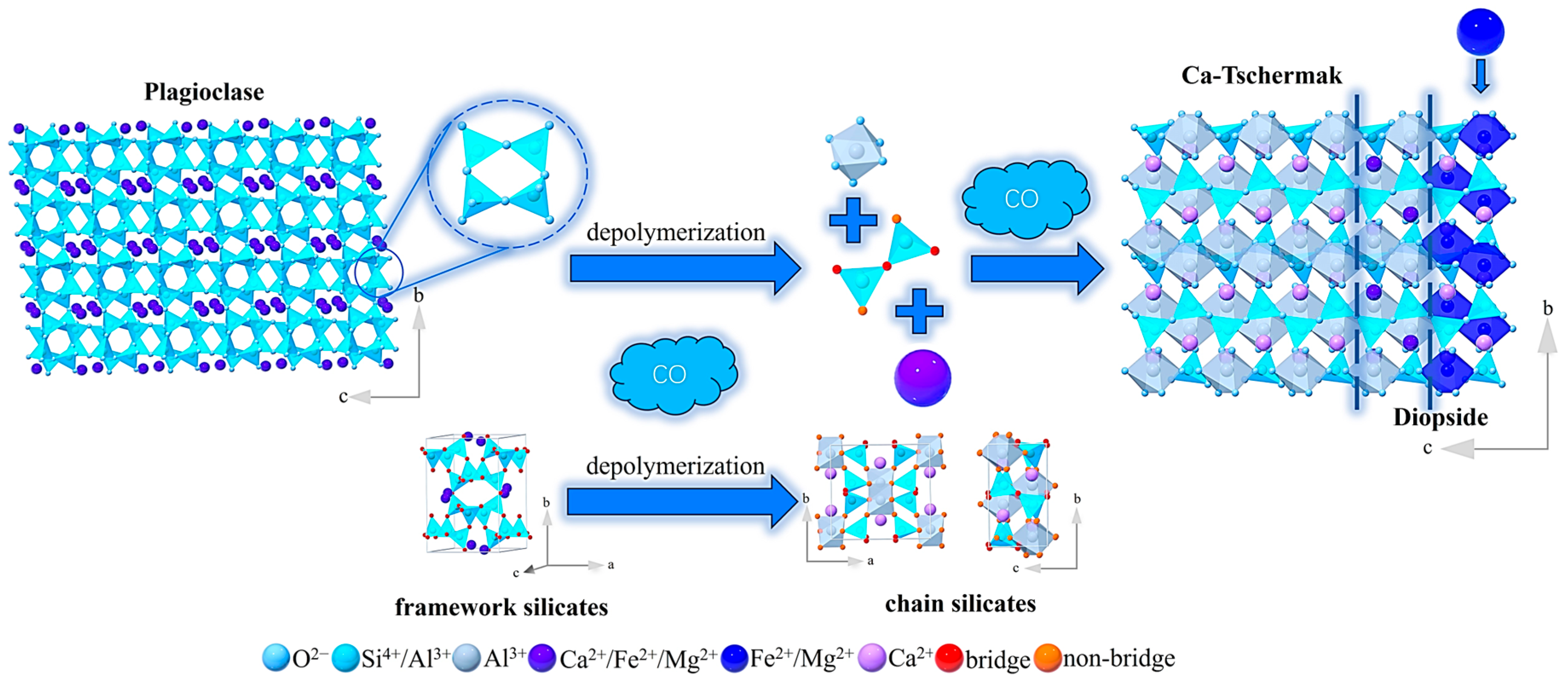 Minerals 15 00596 g015