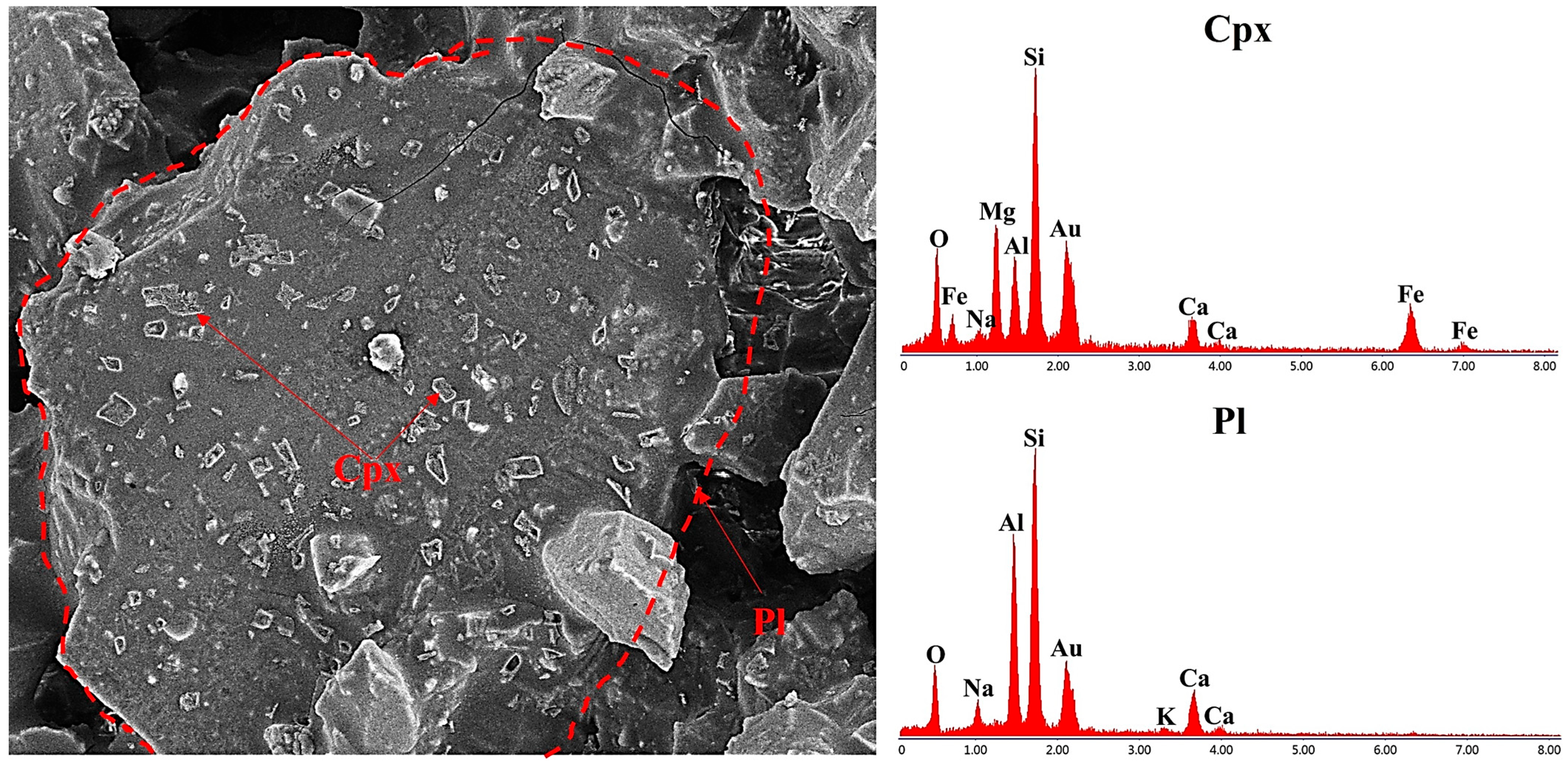 Minerals 15 00596 g016