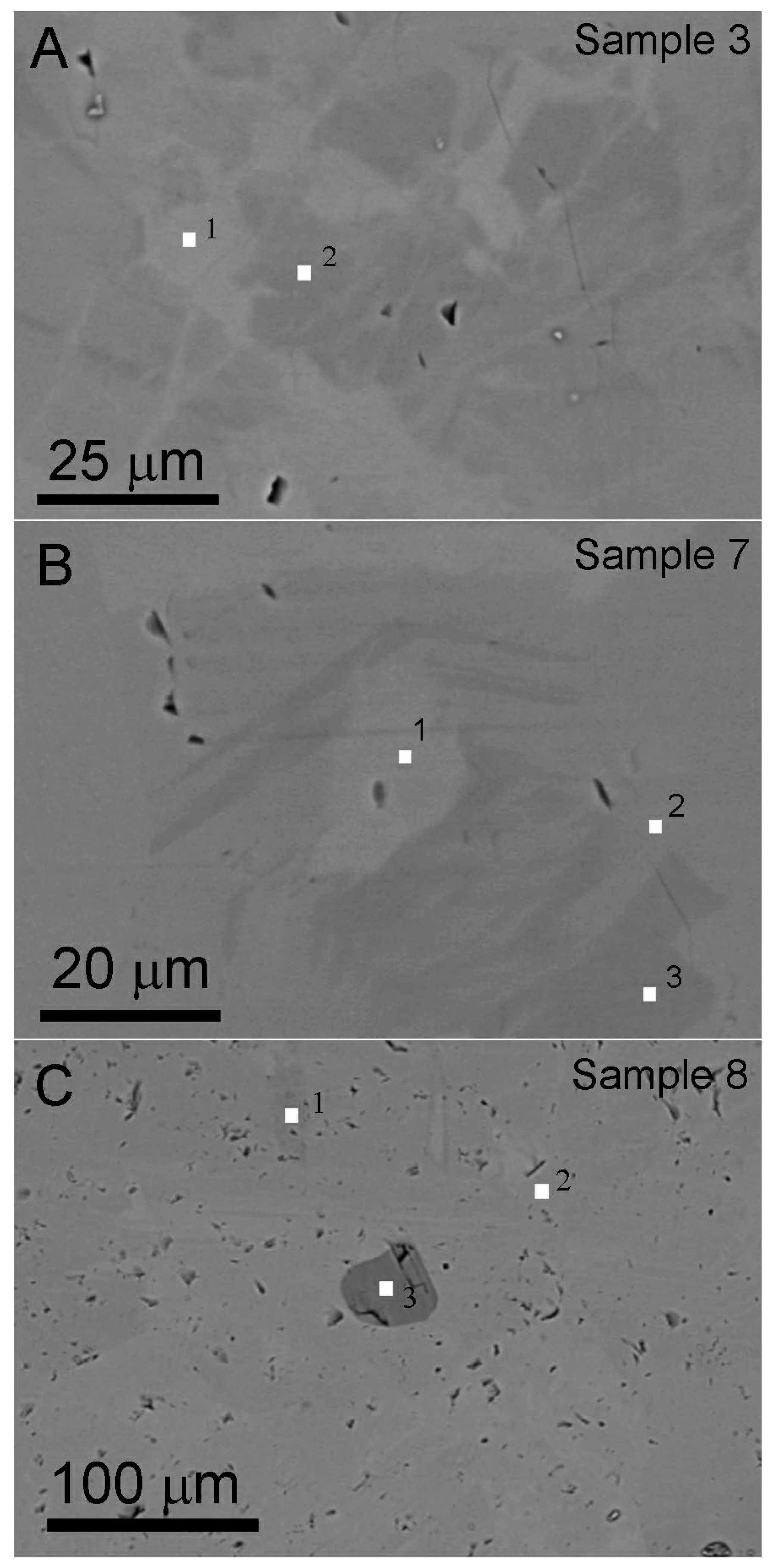 Minerals 15 00601 g005