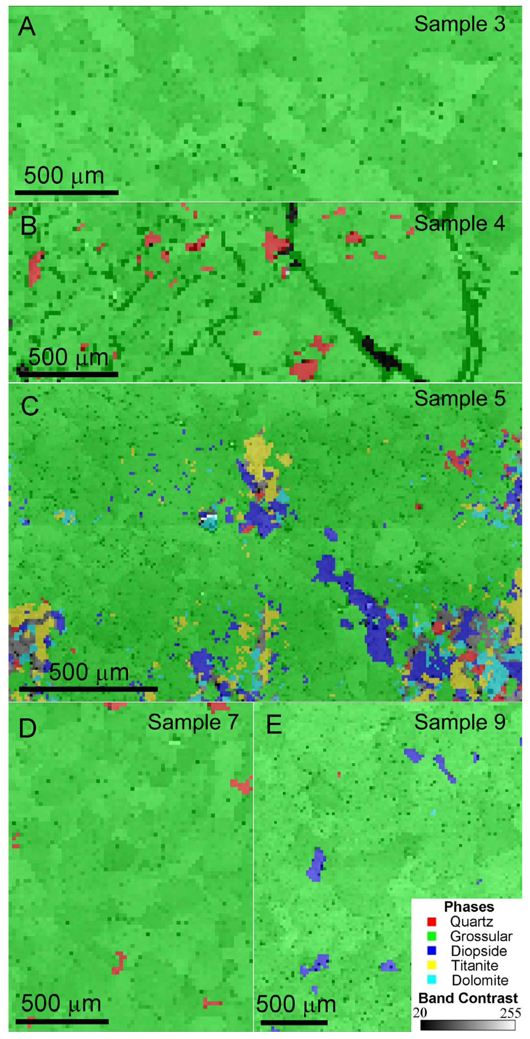 Minerals 15 00601 g006