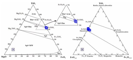 Minerals 15 00602 g003
