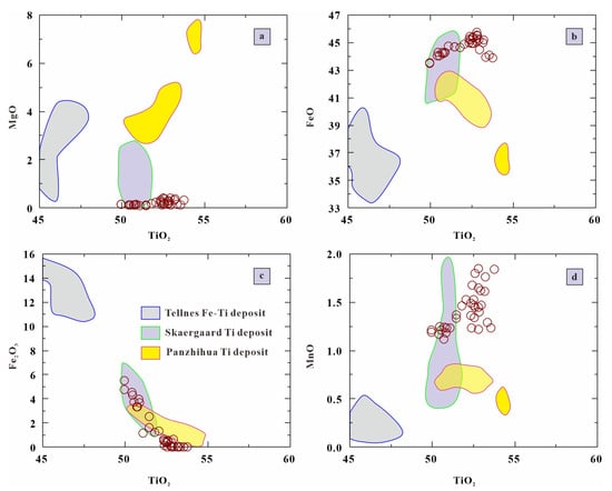 Minerals 15 00602 g005