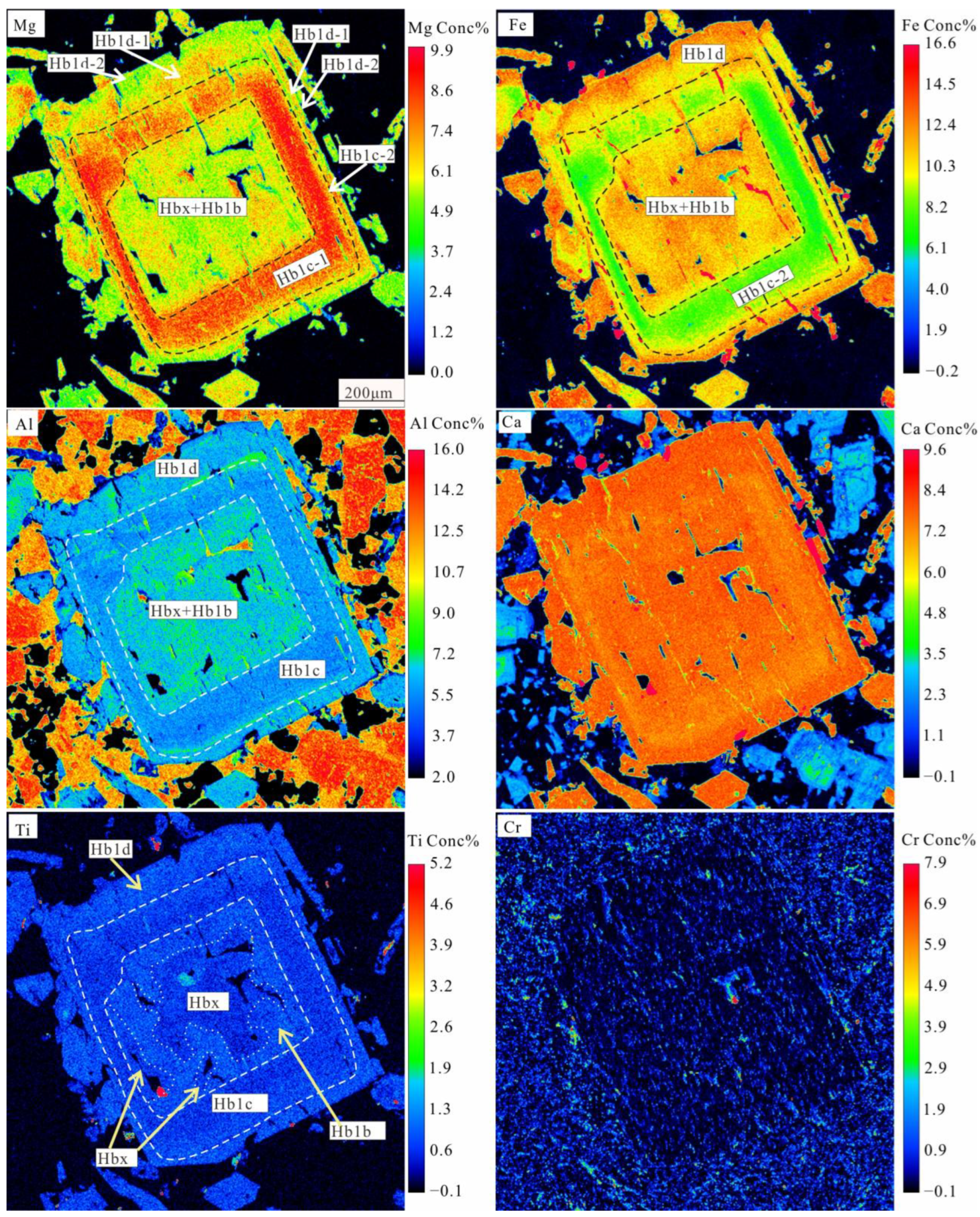 Minerals 15 00604 g005