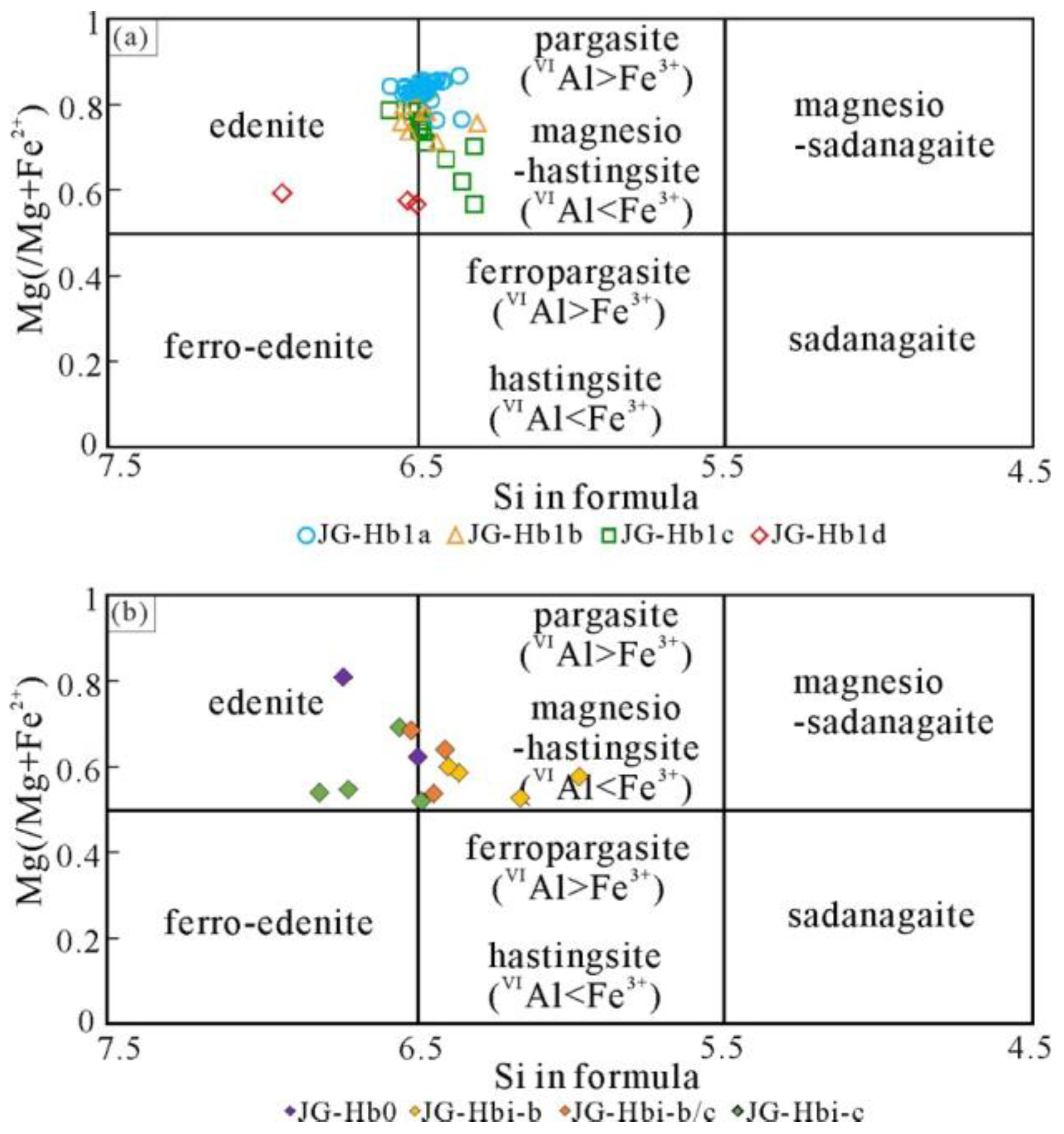 Minerals 15 00604 g007