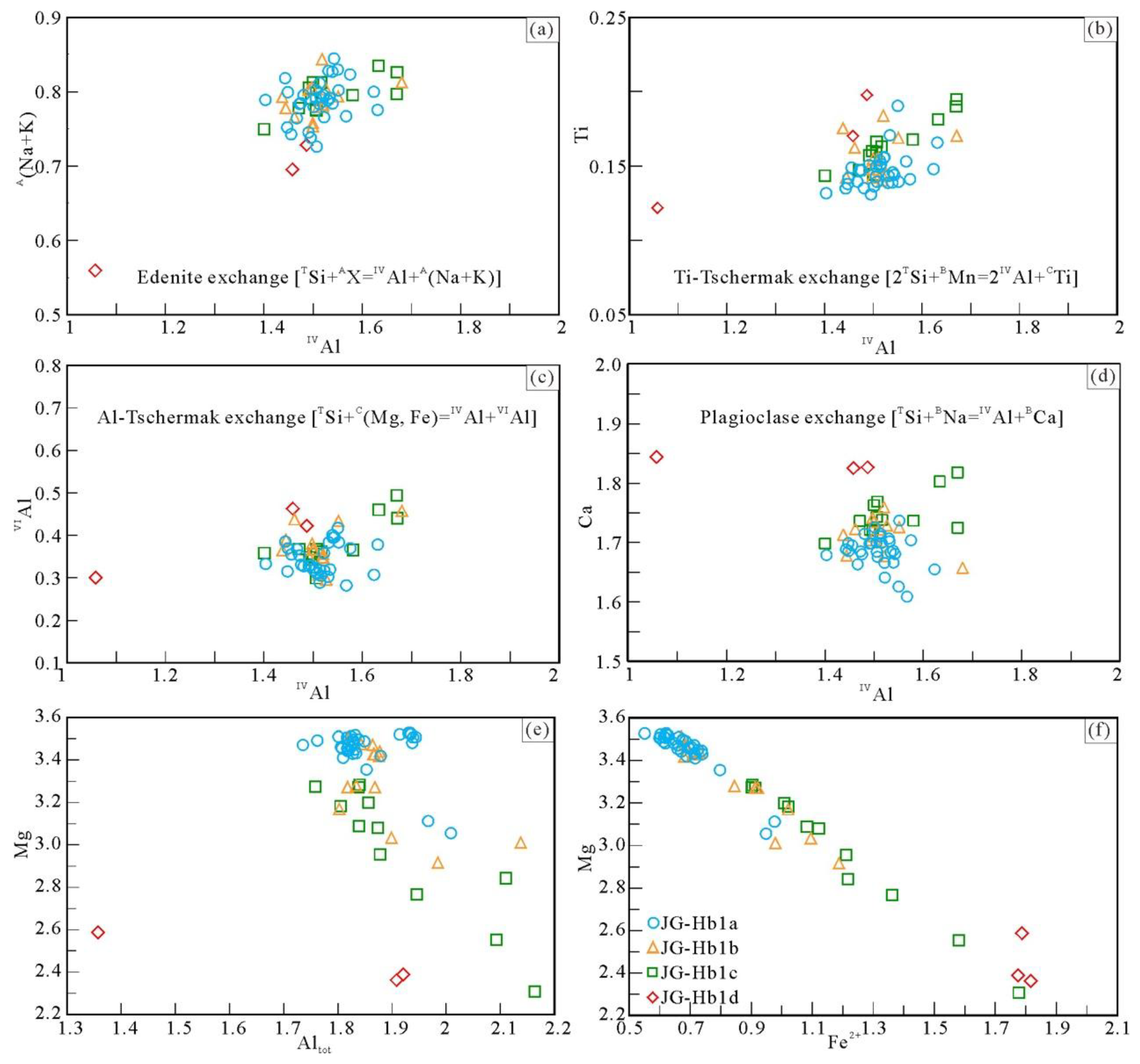 Minerals 15 00604 g008