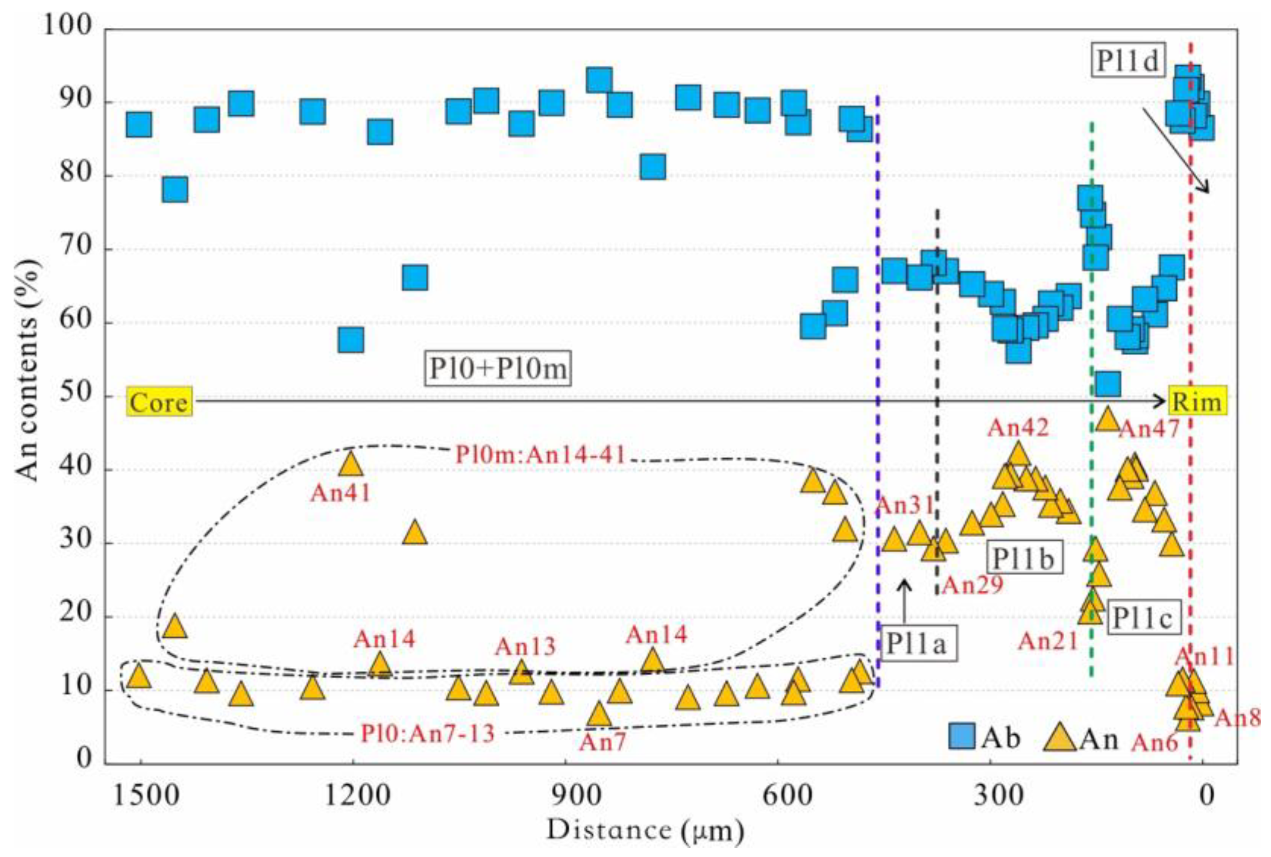 Minerals 15 00604 g012