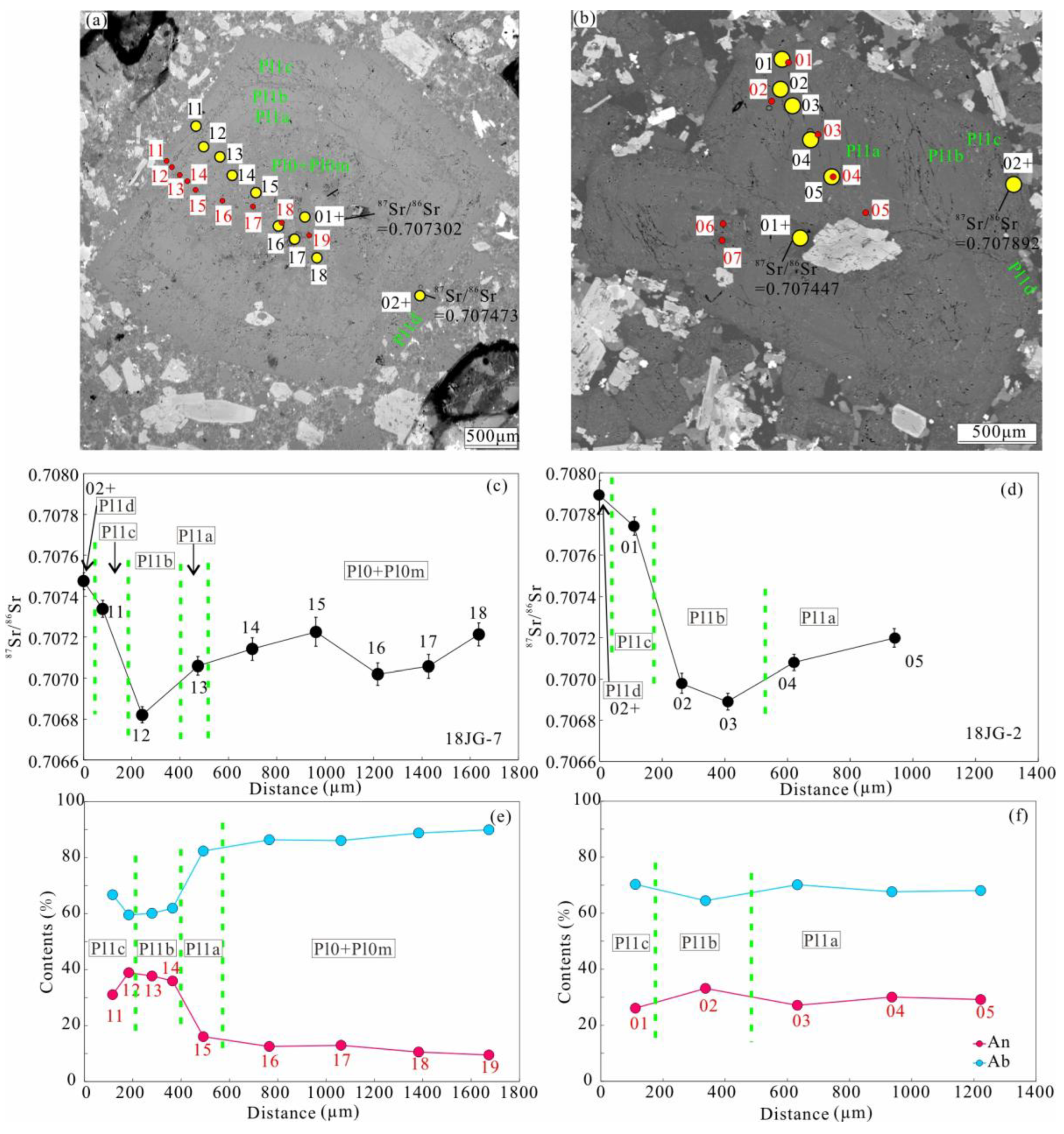 Minerals 15 00604 g013