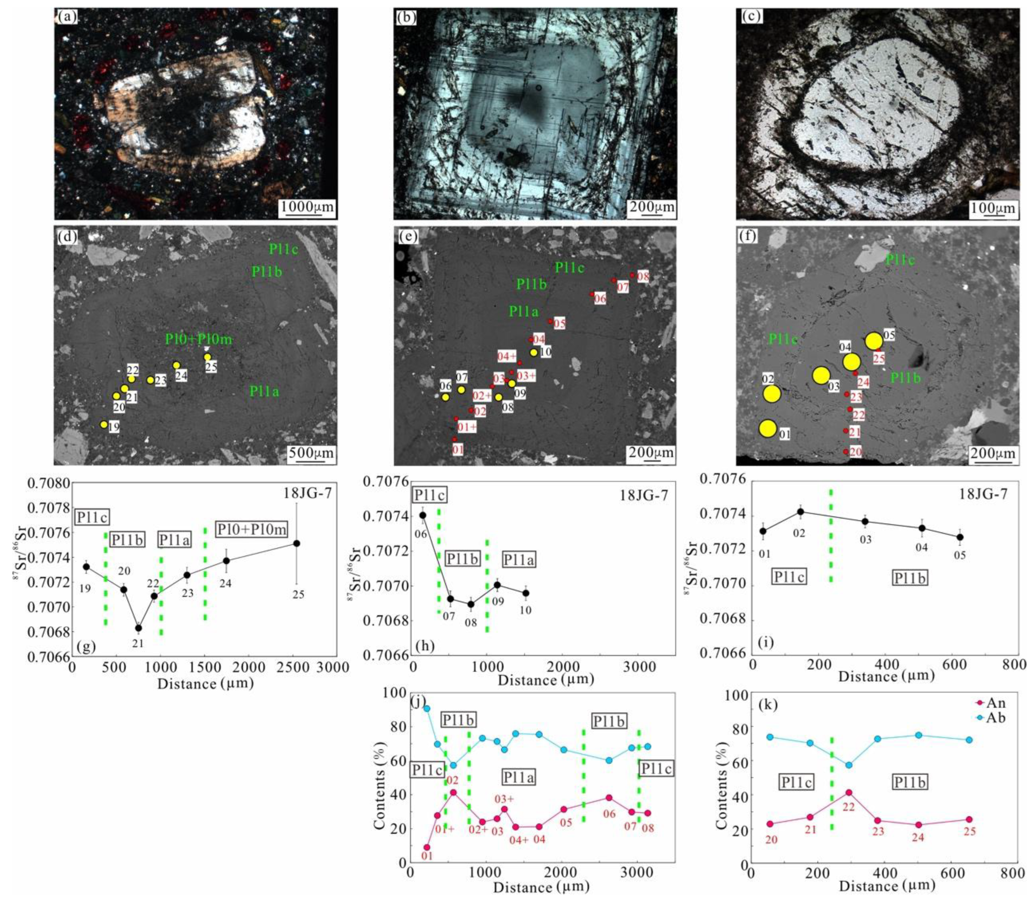 Minerals 15 00604 g015