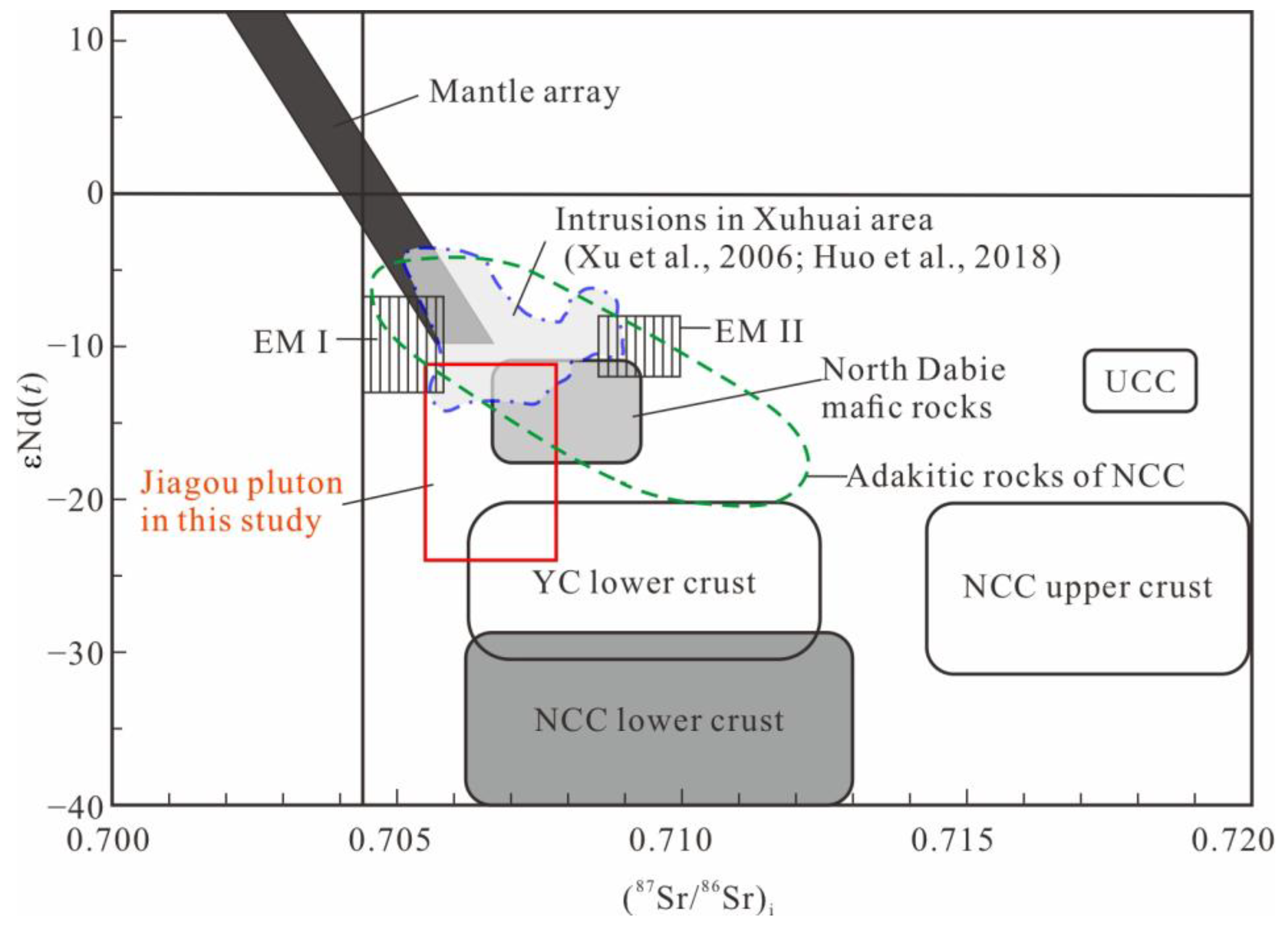 Minerals 15 00604 g017