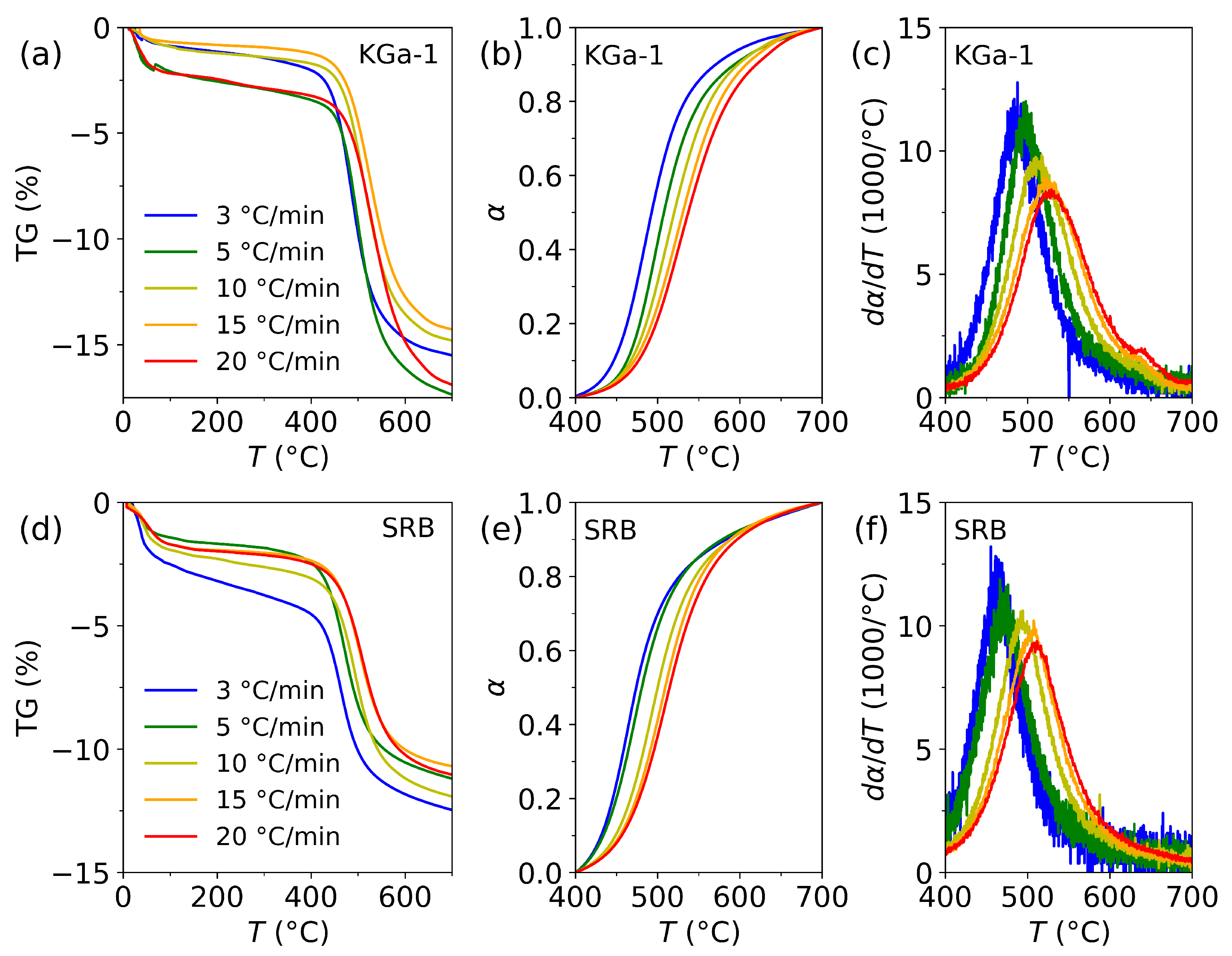Minerals 15 00607 g004